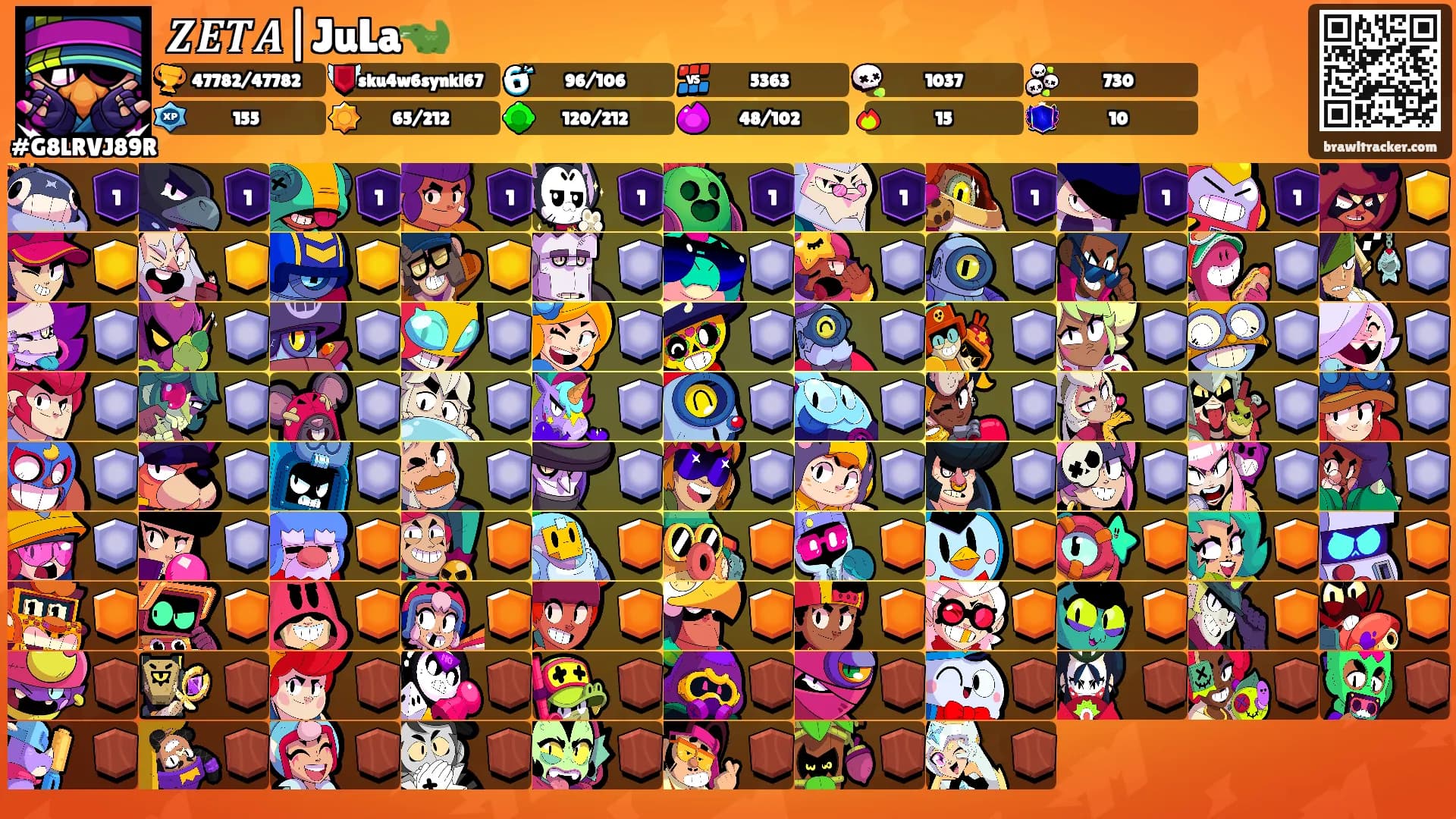 𝒁𝑬𝑻𝑨|JuLa🐊's Ranks