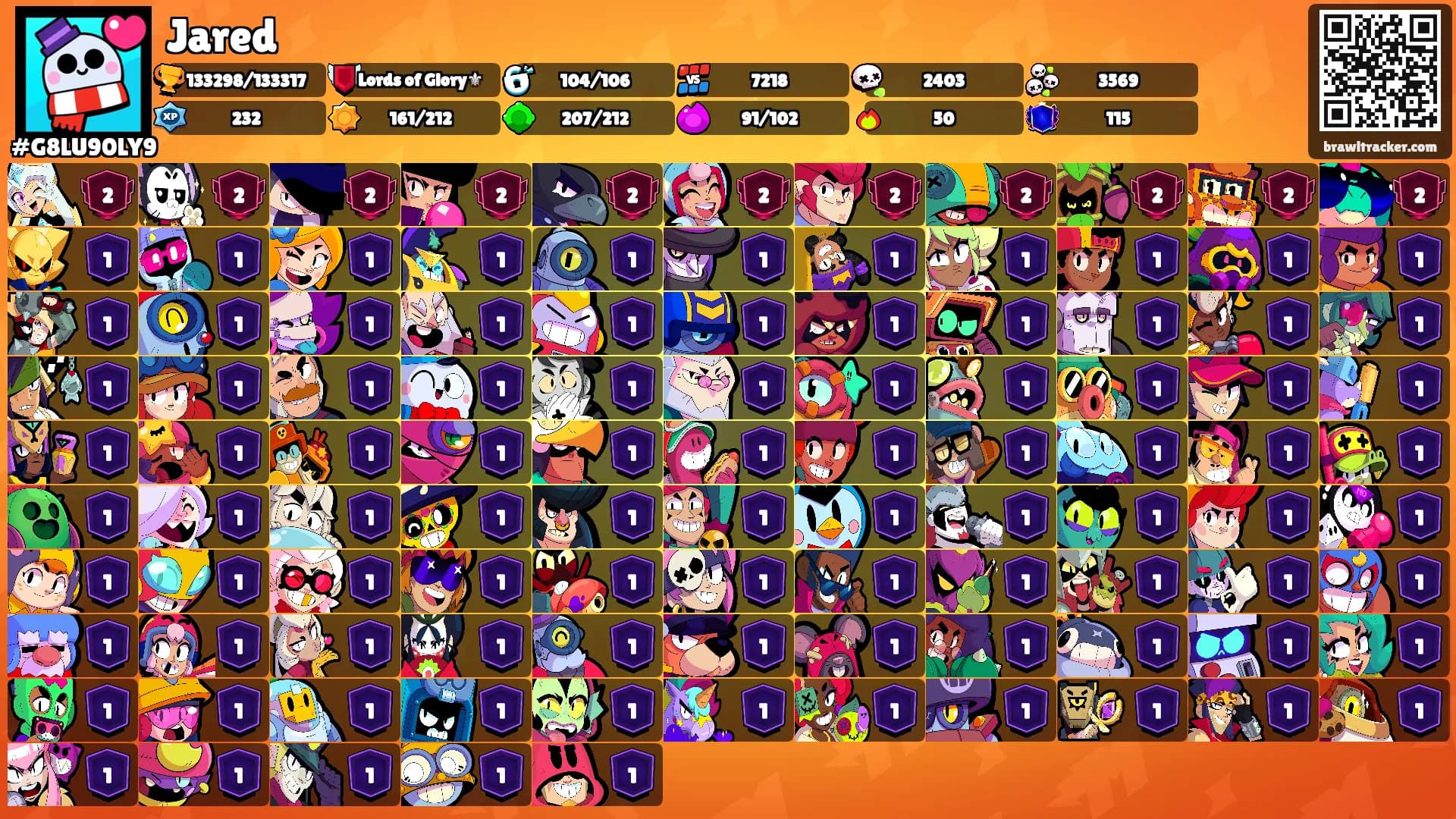 Jared's Ranks