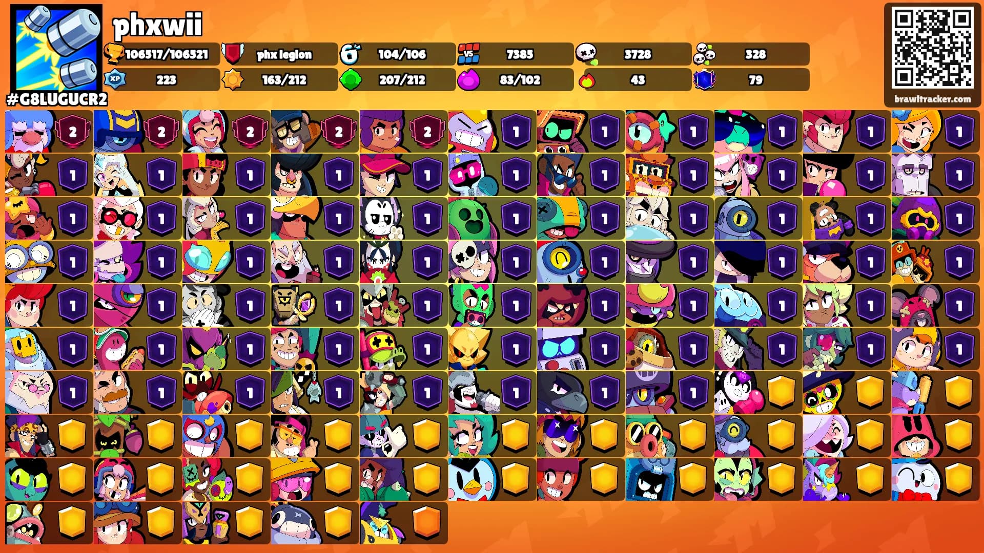 phxwii's Ranks