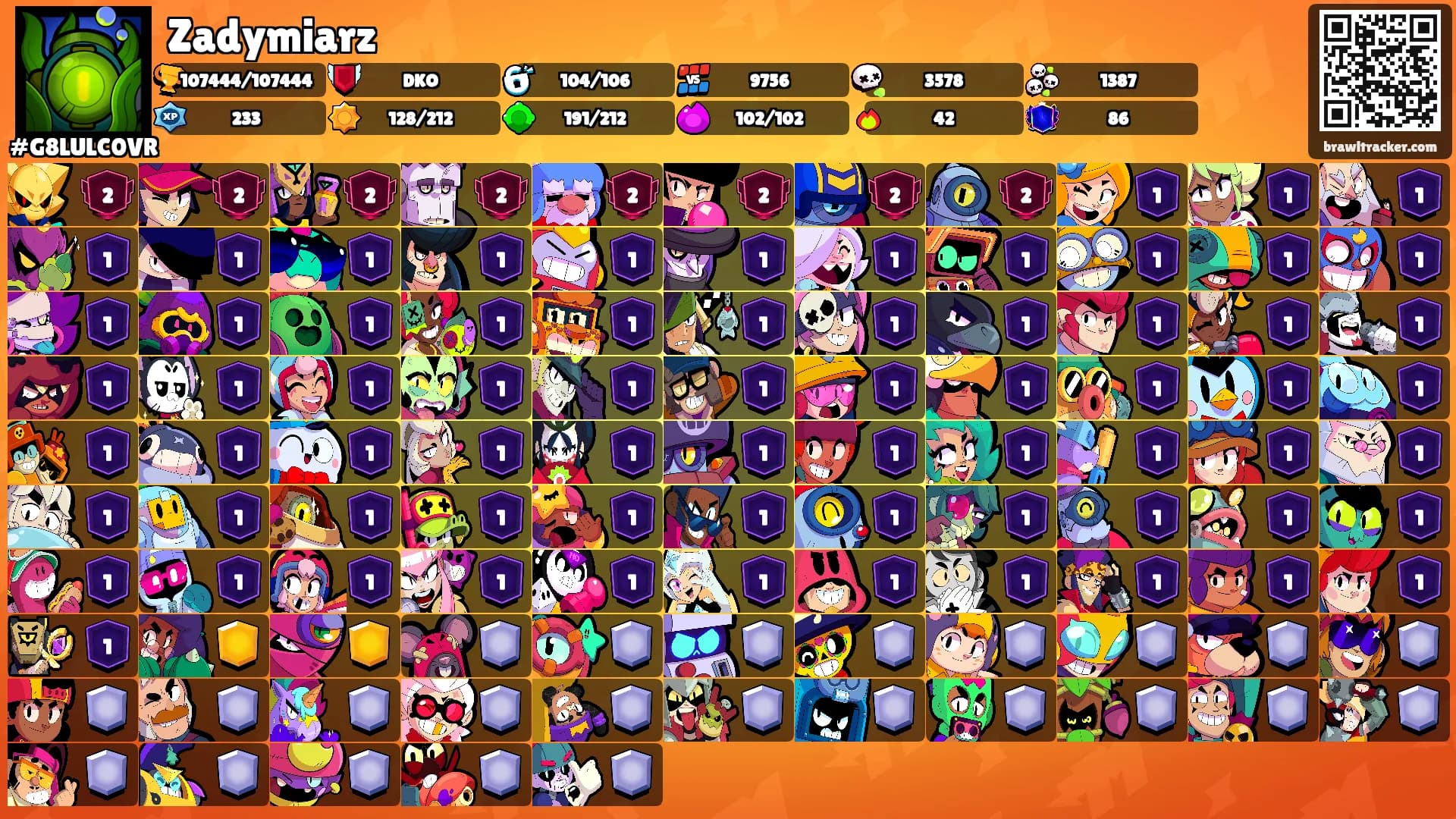 Zadymiarz's Ranks