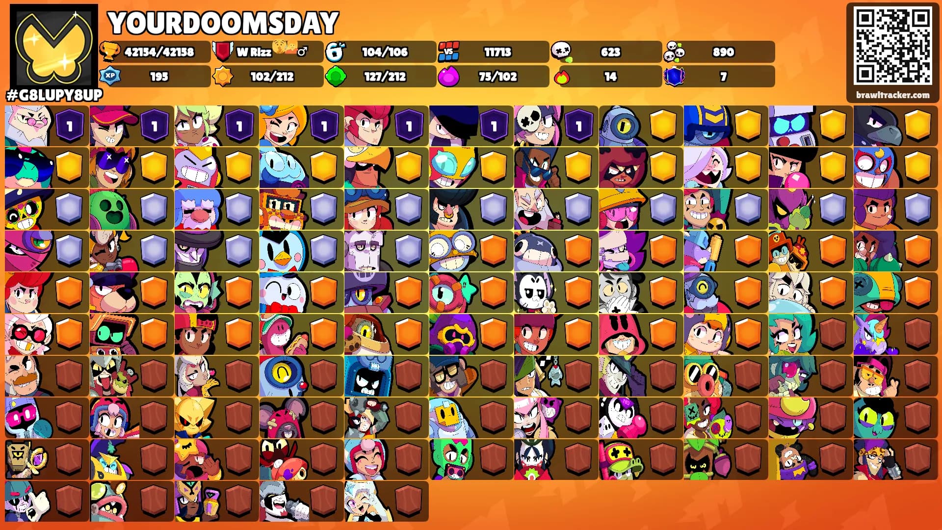 YOURDOOMSDAY's Ranks