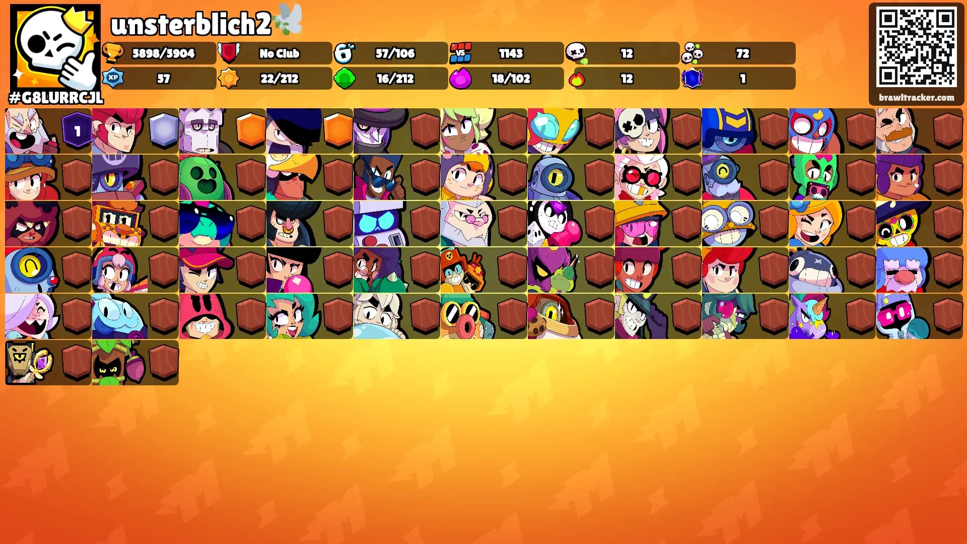unsterblich2🕊️'s Ranks