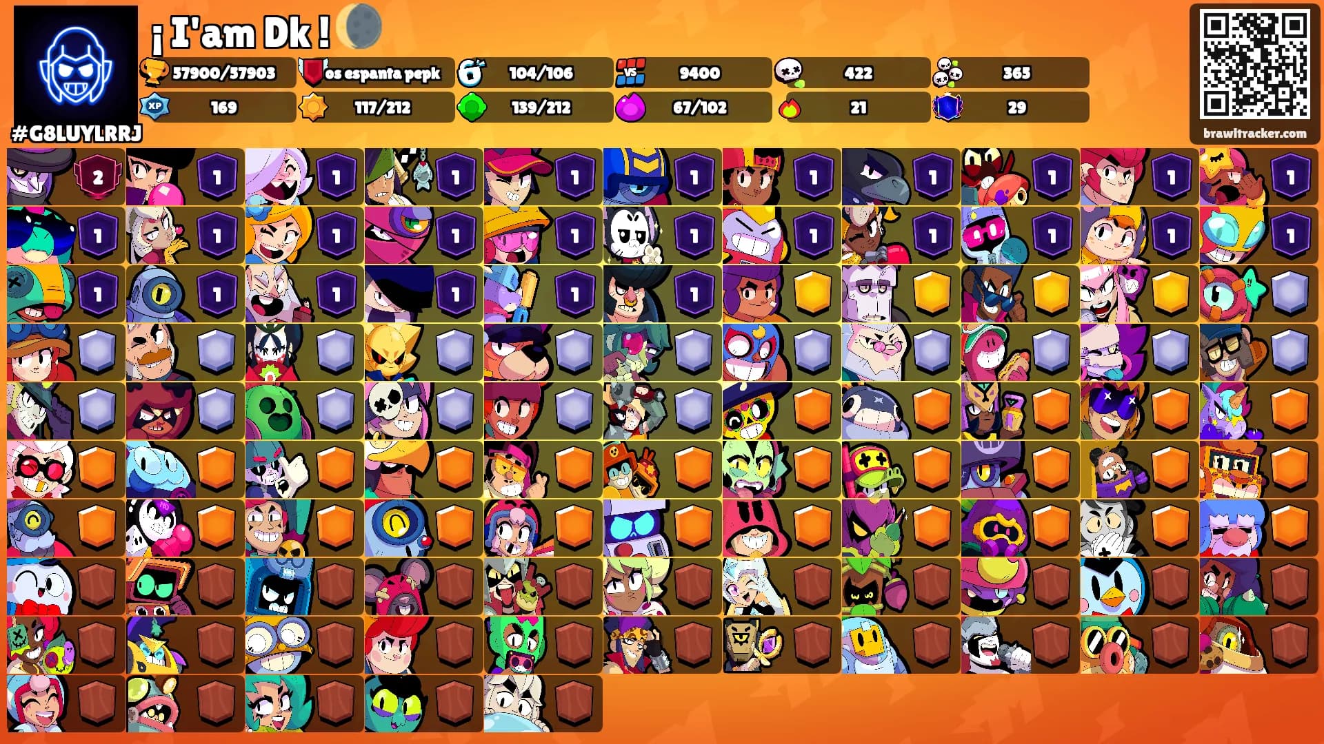 ¡ I'am Dk ! 🌘's Ranks
