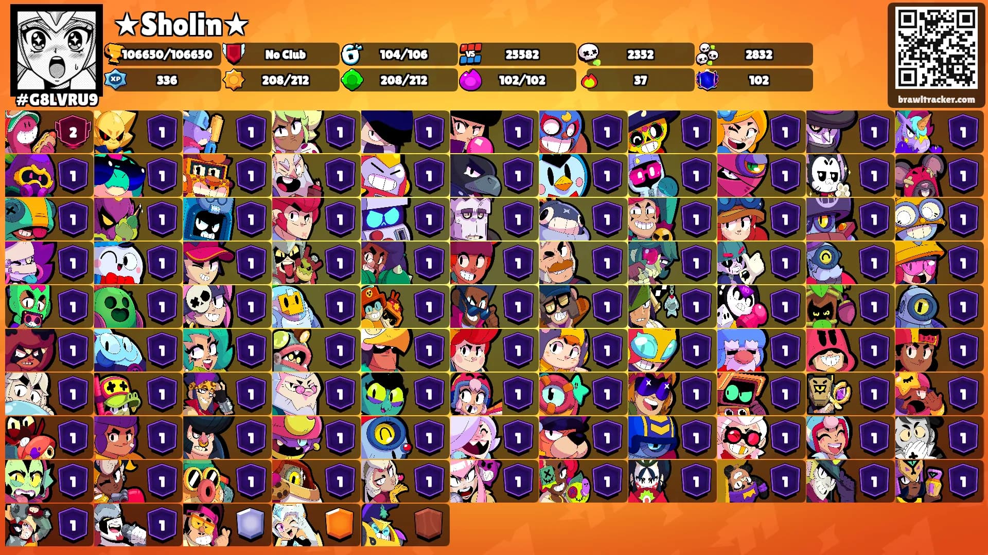 ★Sholin★'s Ranks