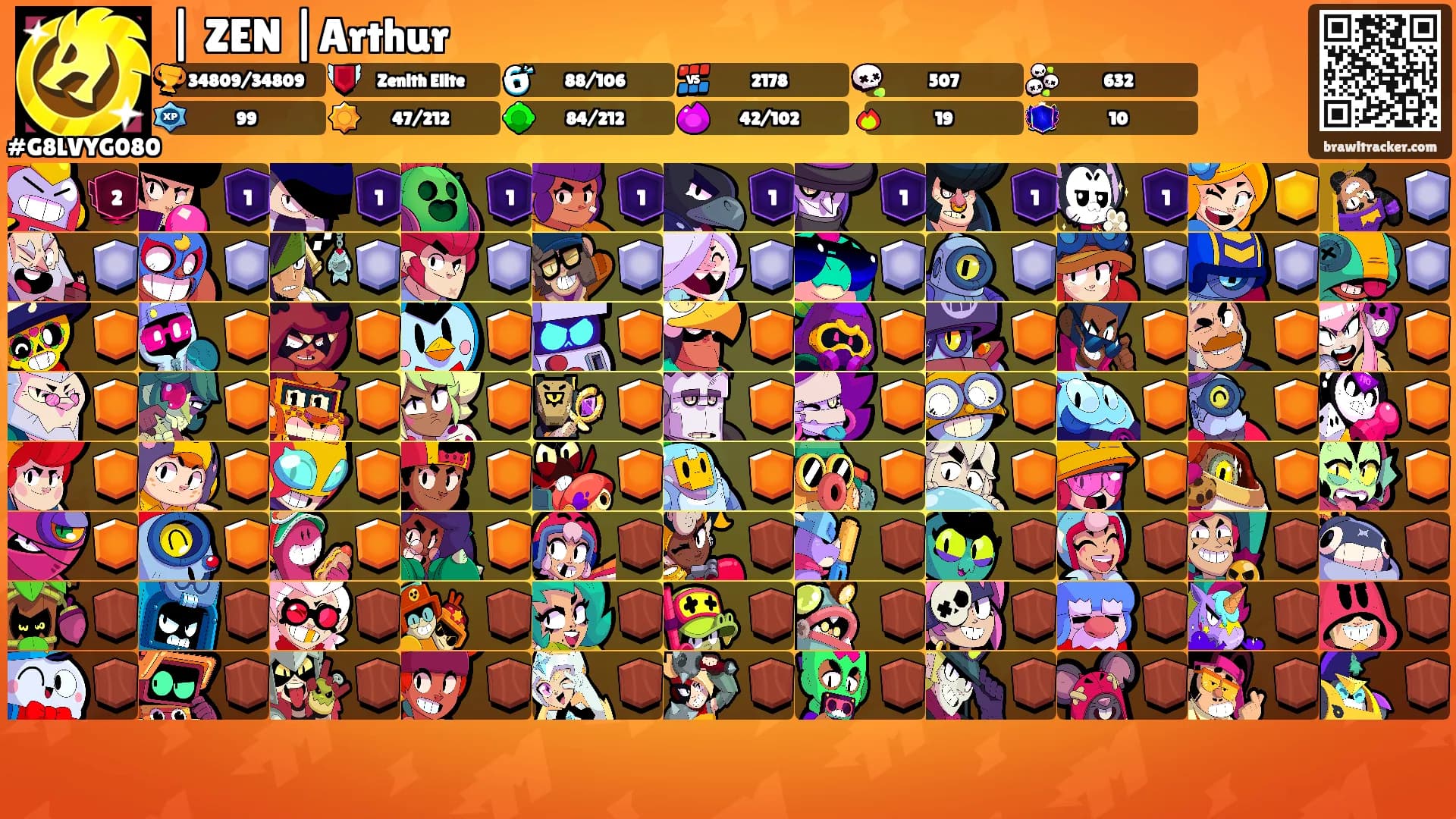 | ZEN |Arthur's Ranks