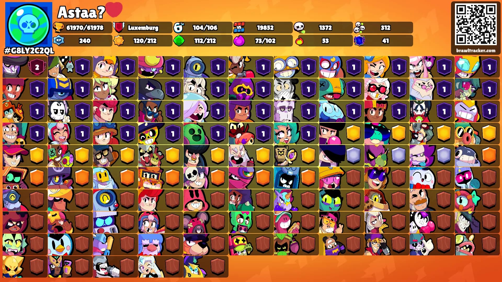Astaa?💔's Ranks