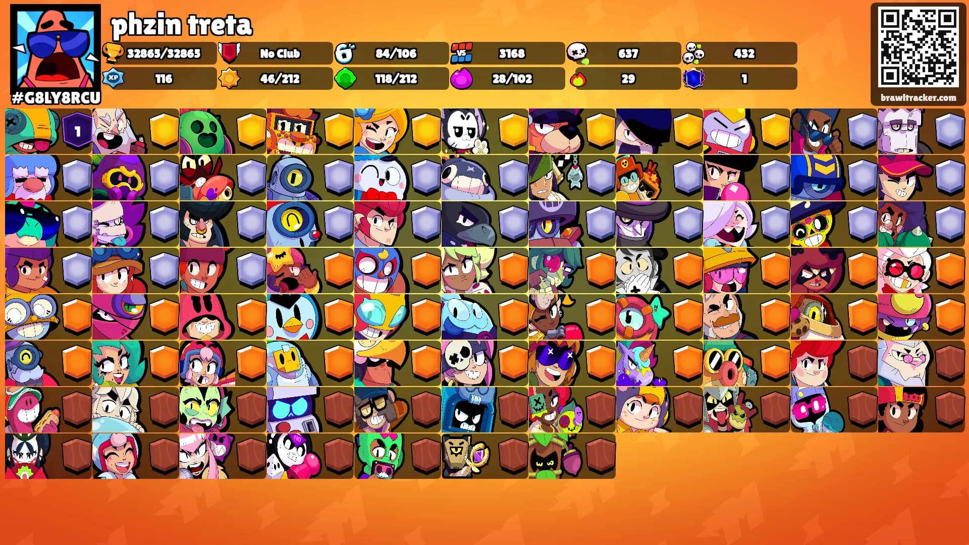 phzin treta's Ranks