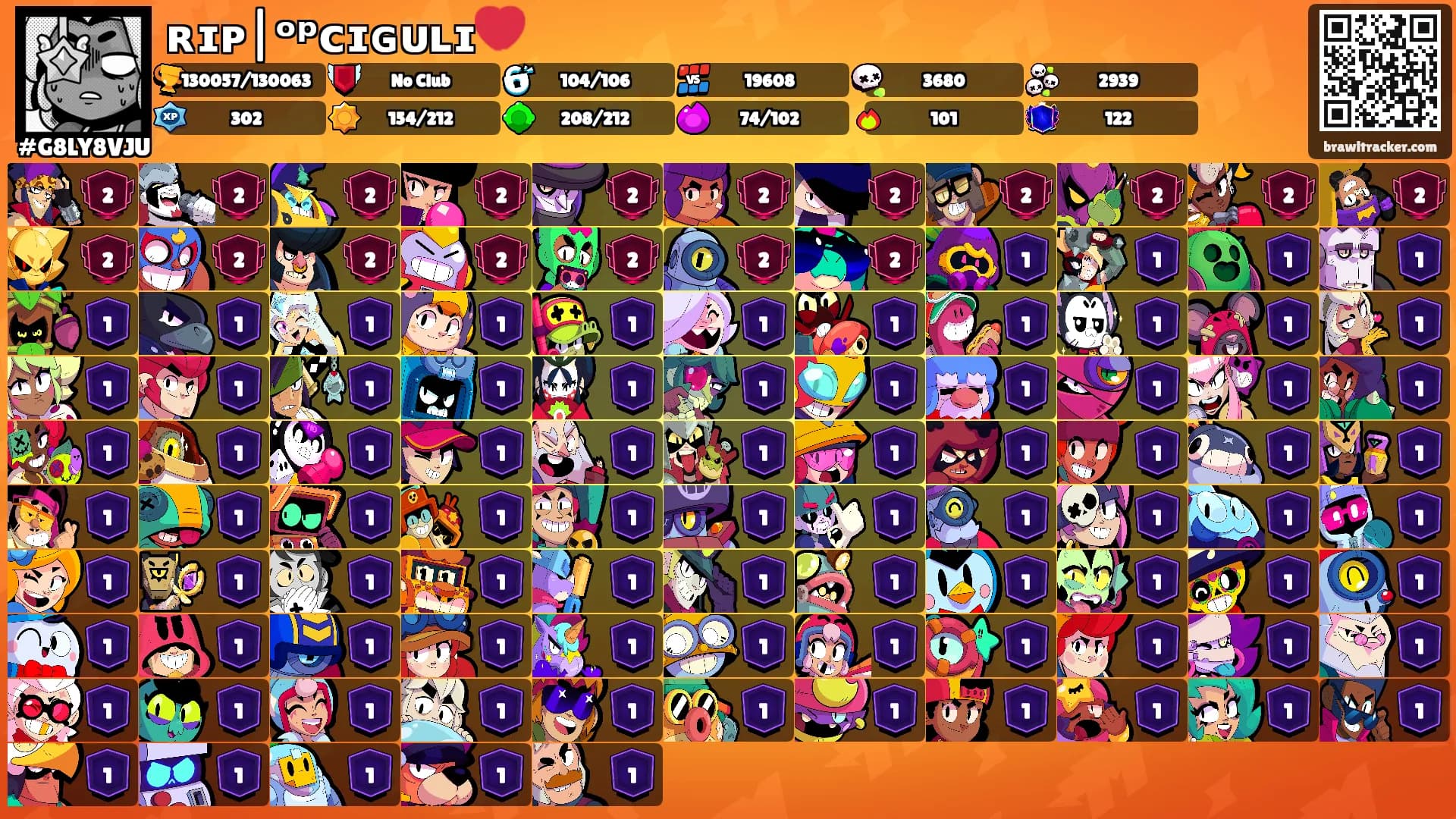 ʀɪᴘ|ᵒᵖᴄɪɢᴜʟɪ💔's Ranks