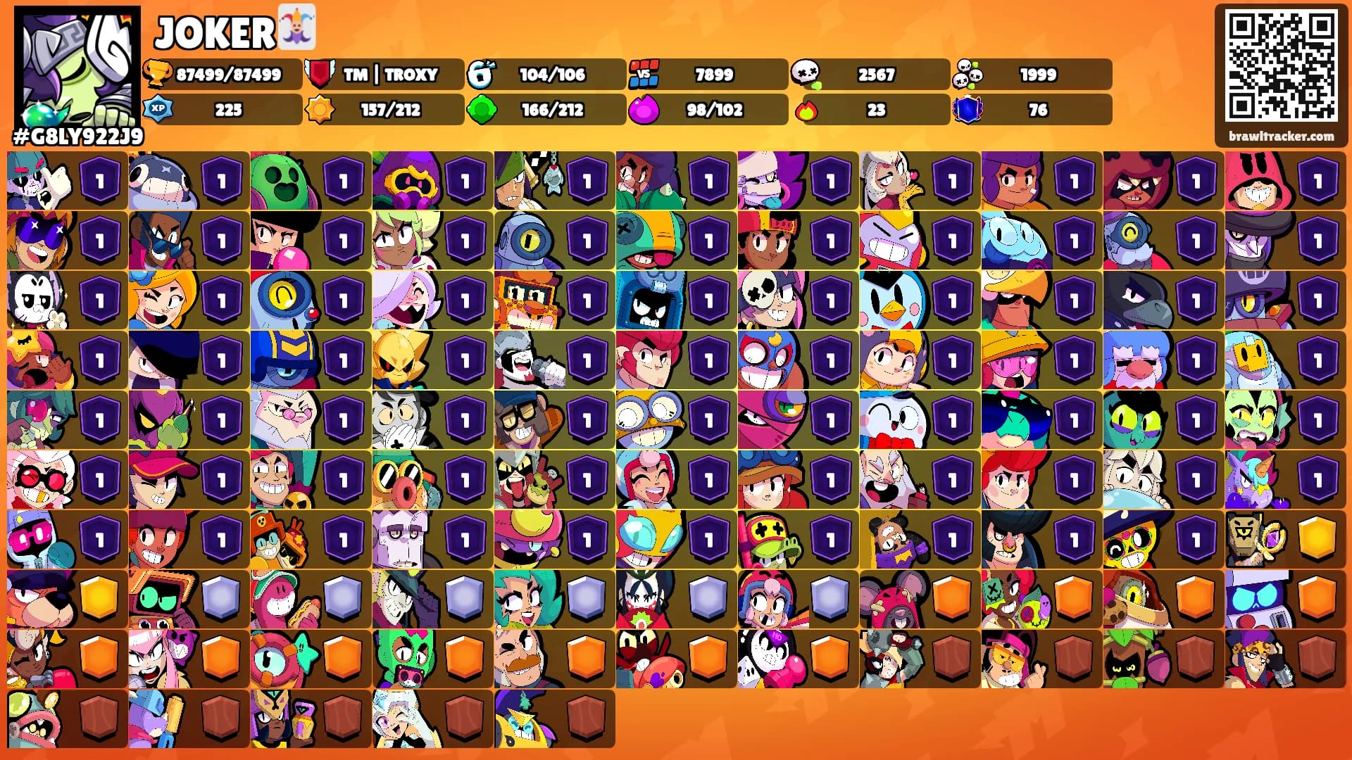 JOKER🃏's Ranks