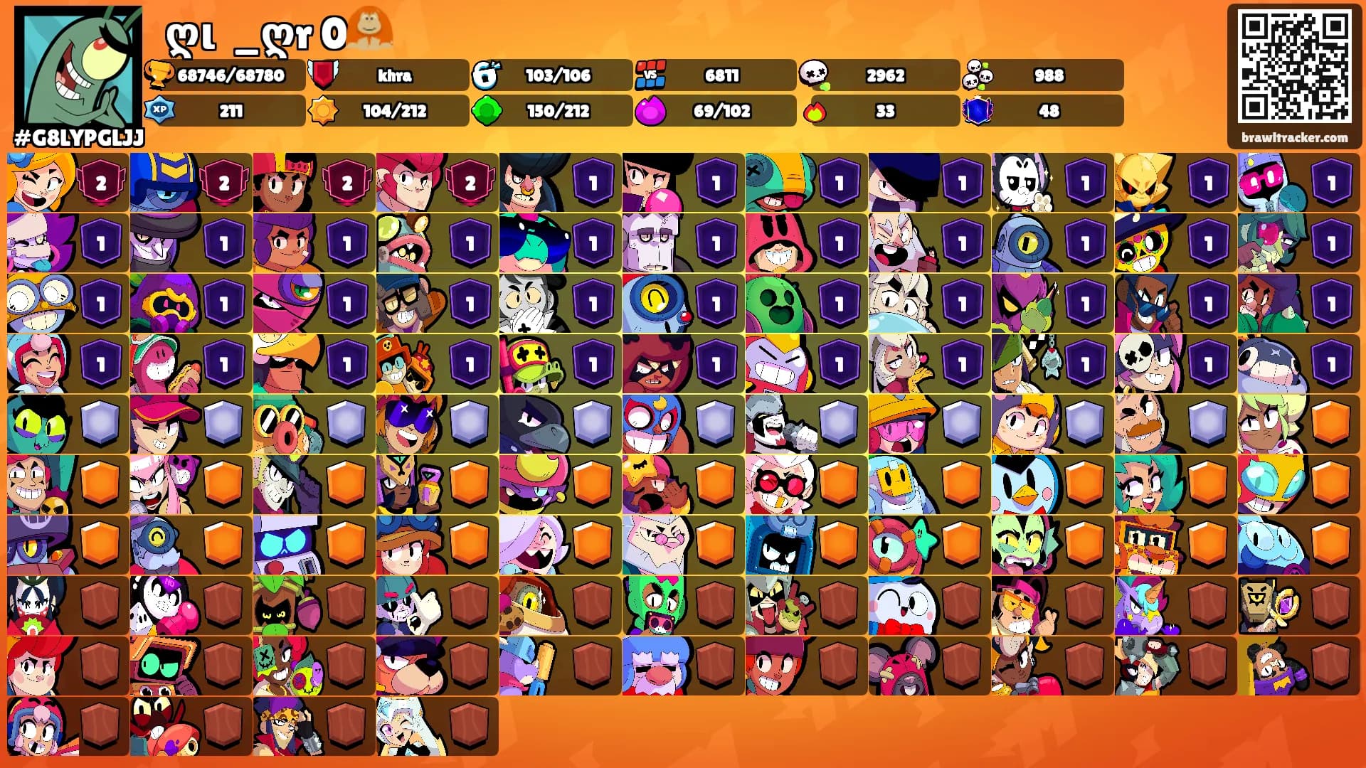 ᥲღιᥒᥱ_ღrᥴ0🦧's Ranks