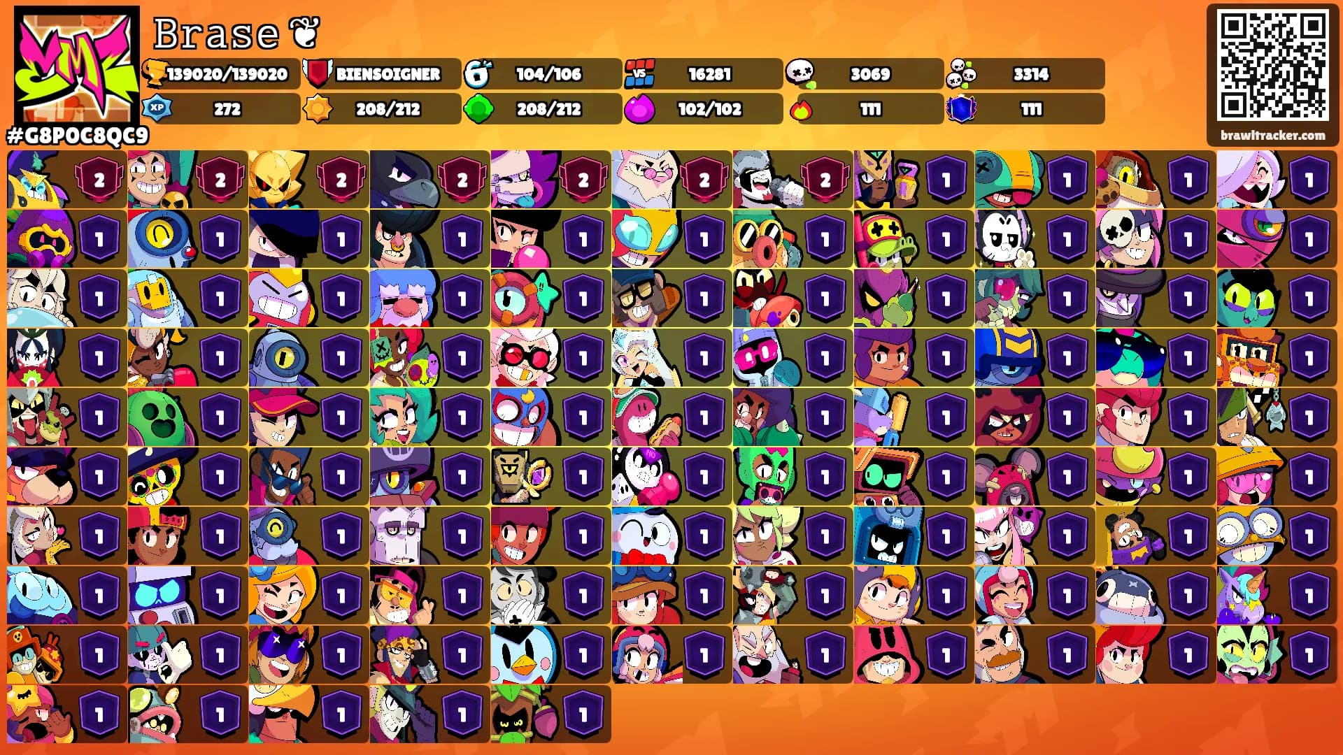 𝙱𝚛𝚊𝚜𝚎 ❦'s Ranks