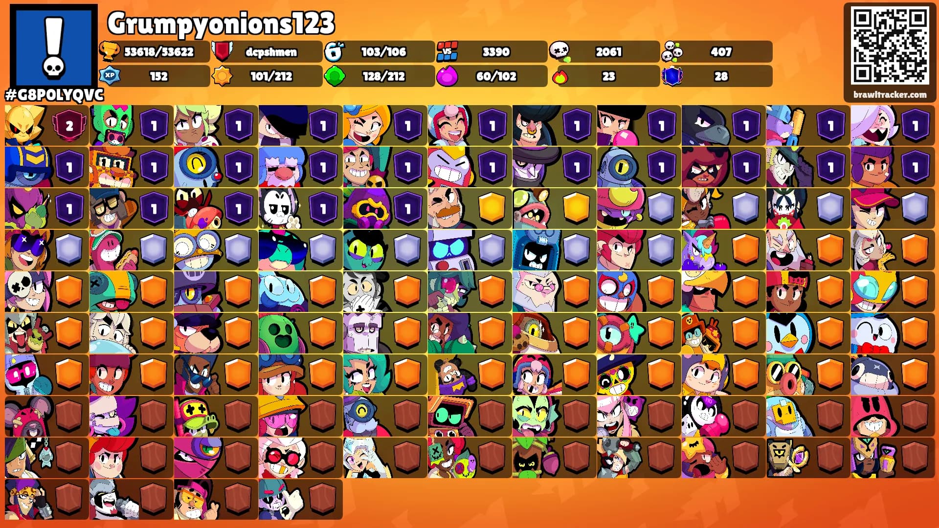 Grumpyonions123's Ranks