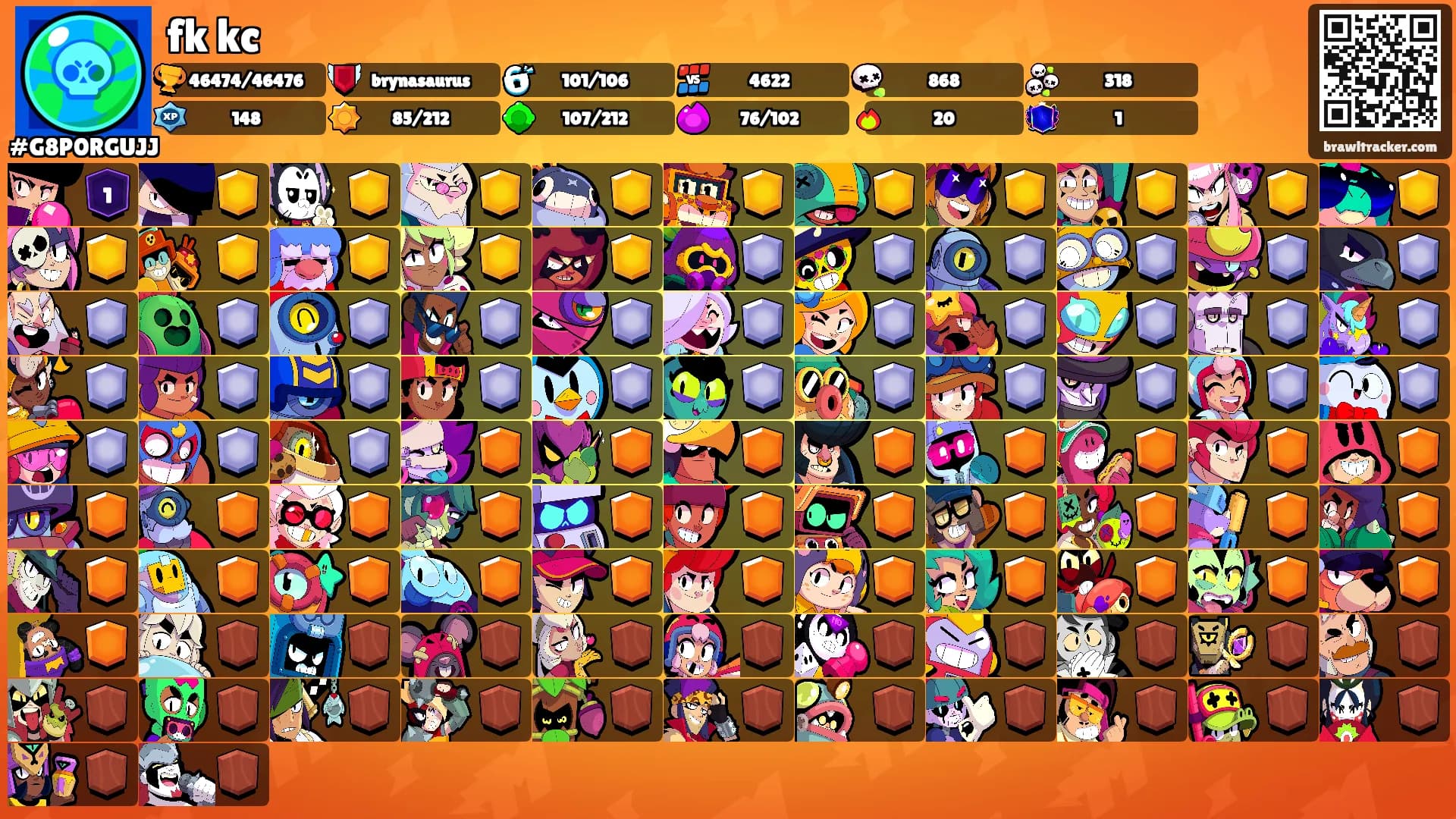 fk kc's Ranks