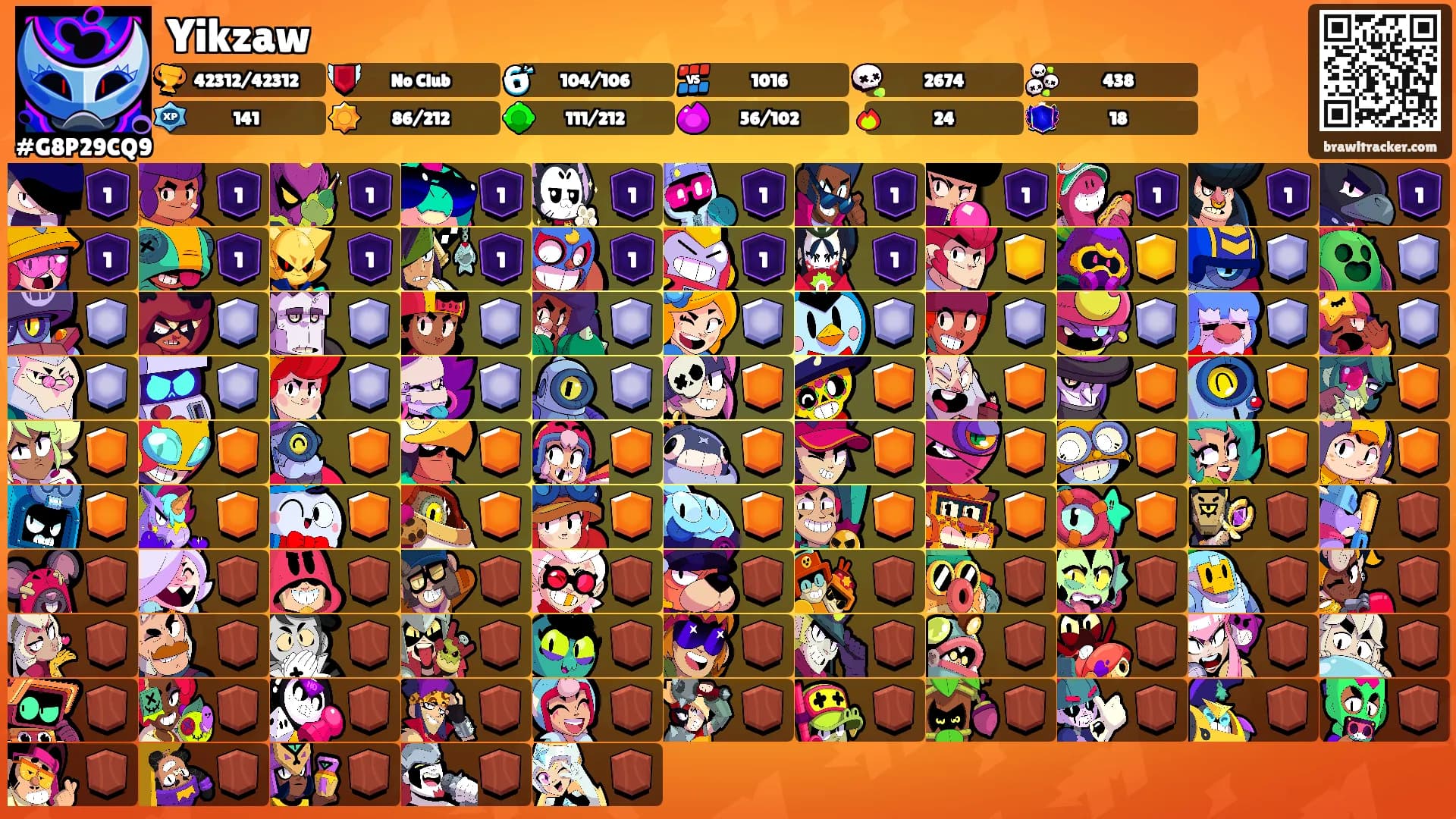 Yikzaw's Ranks