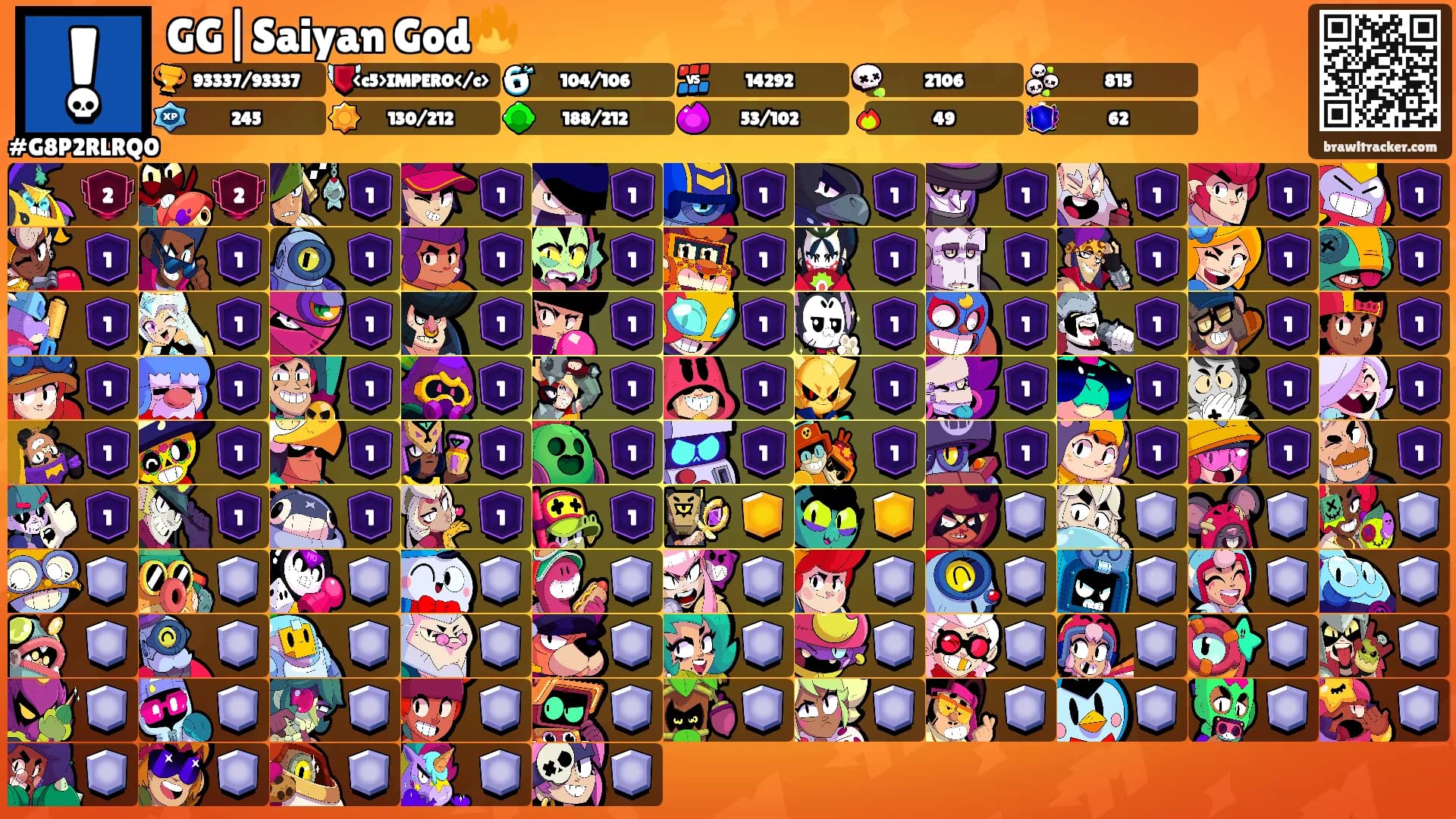 GG|Saiyan God🔥's Ranks