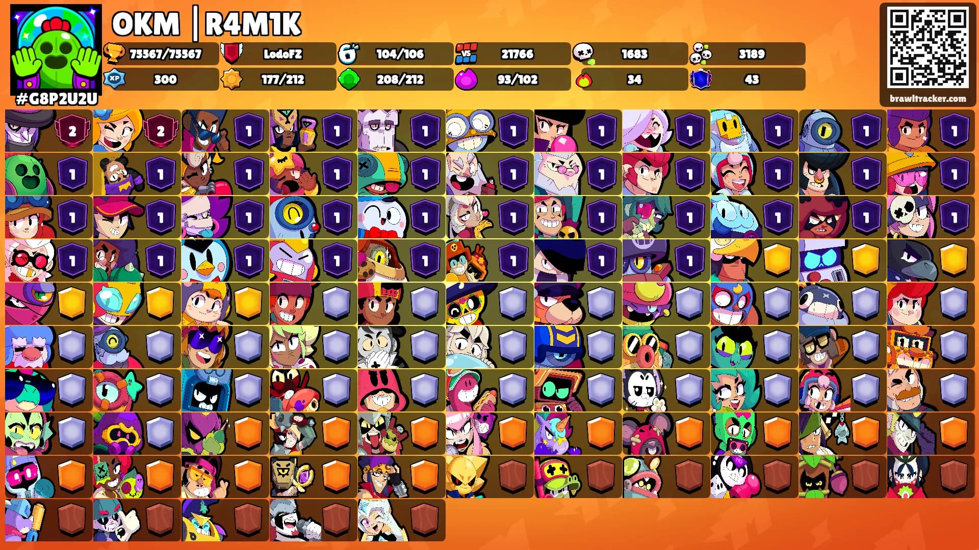 OKM |R4M1K's Ranks