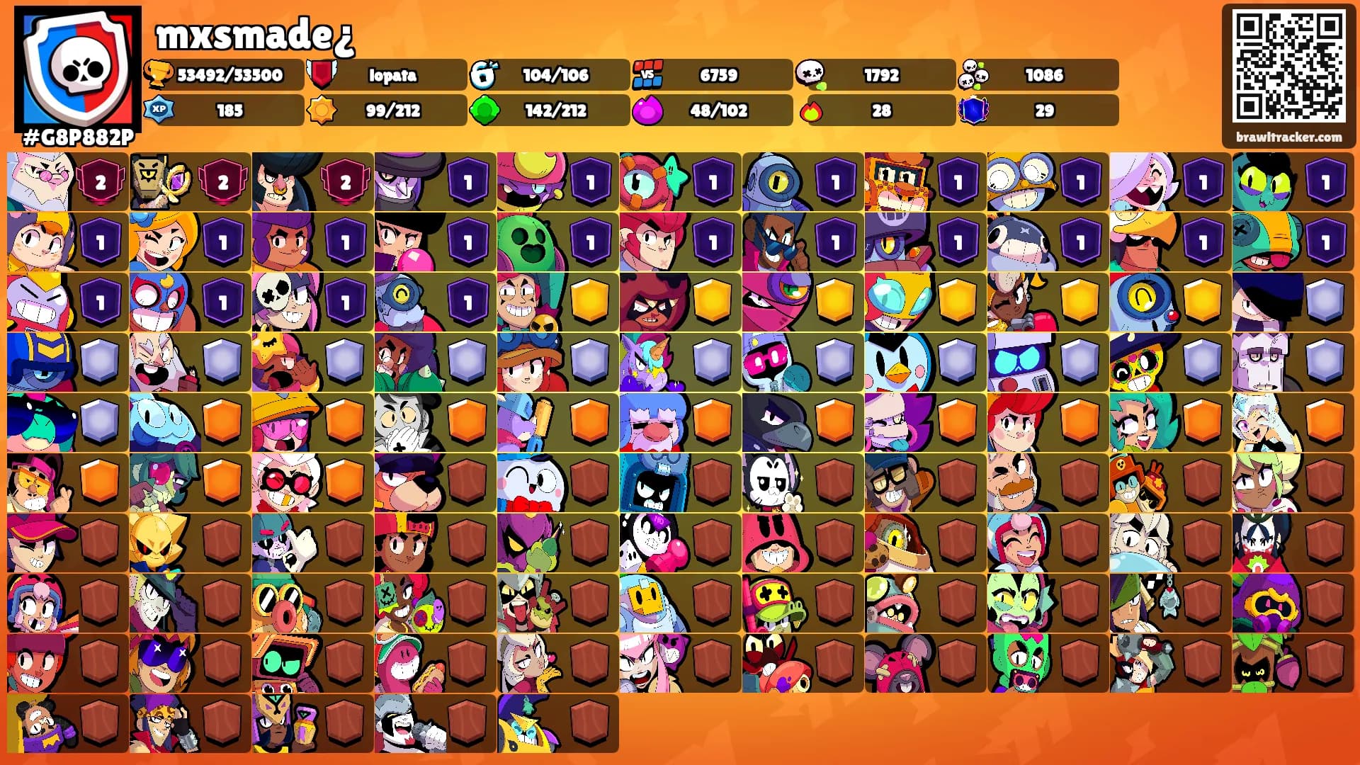 mxsmade¿'s Ranks