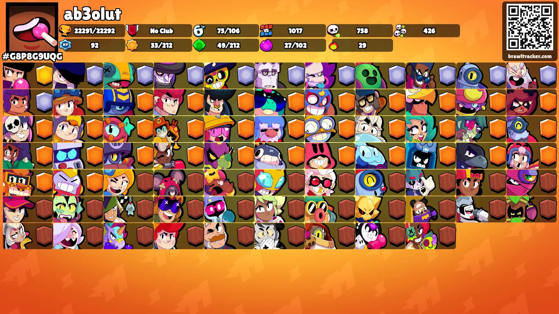 ab3olut's Ranks