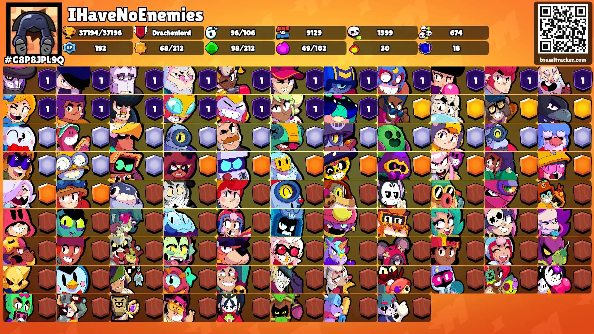 IHaveNoEnemies's Ranks