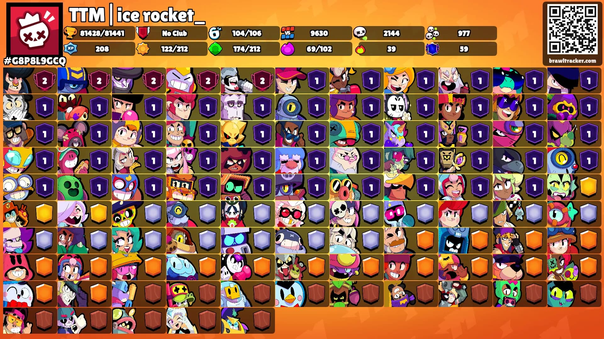 TTM|ice rocket_'s Ranks