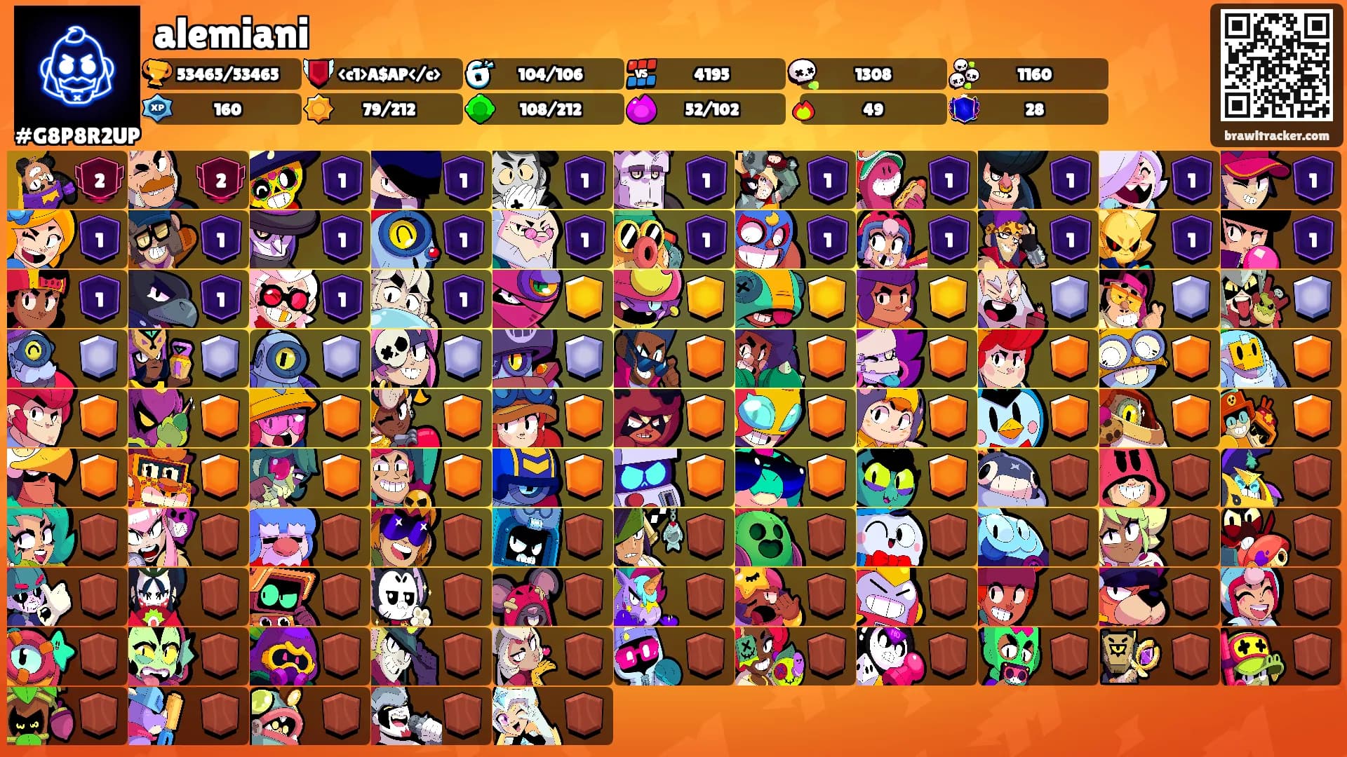 alemiani's Ranks