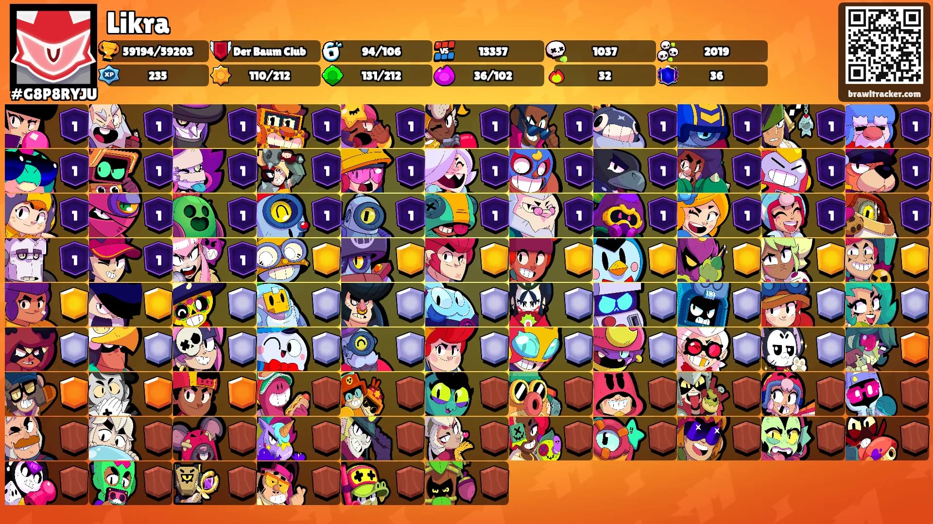 Likra's Ranks