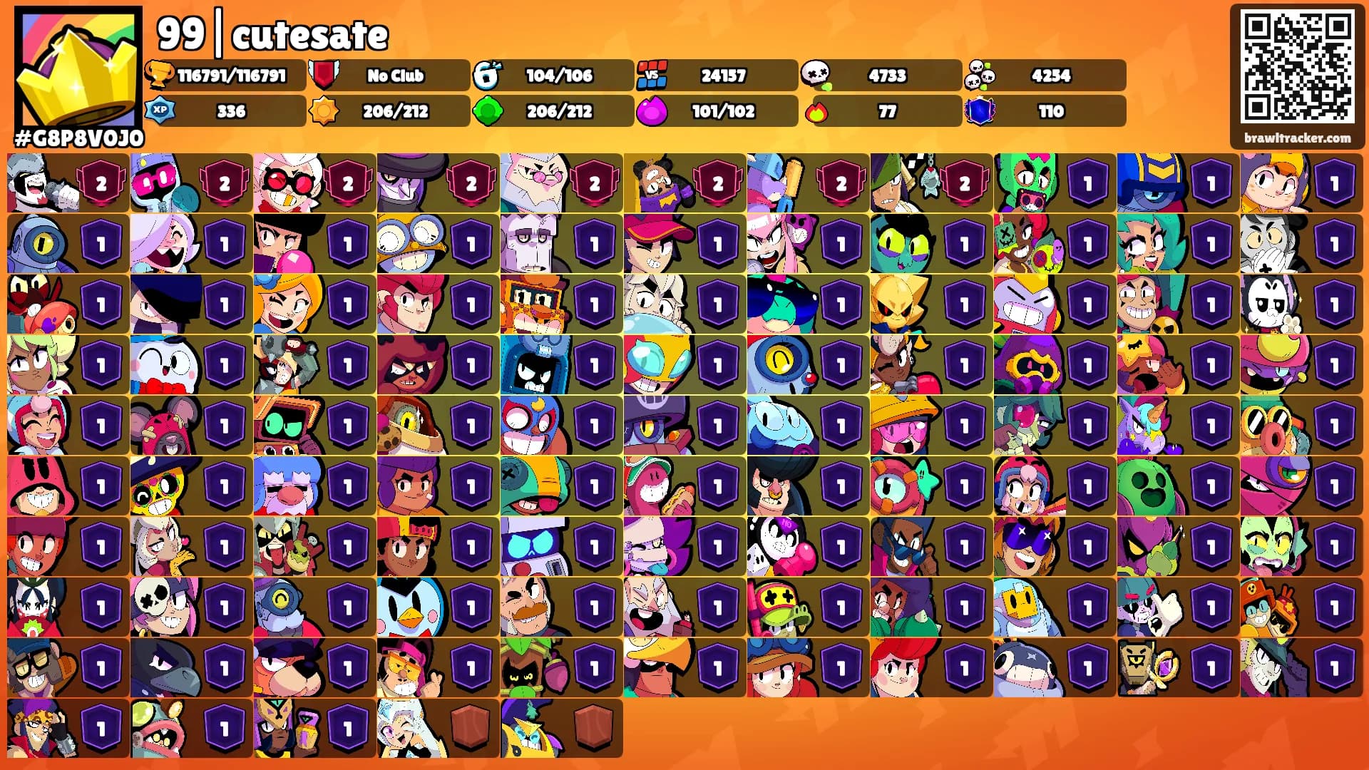 99|cutesate's Ranks