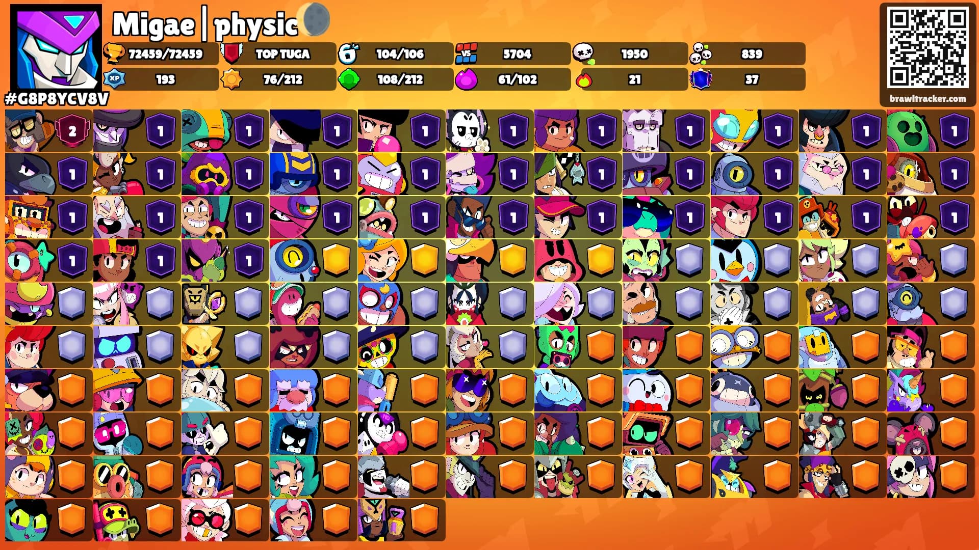 Migae|physic🌘's Ranks