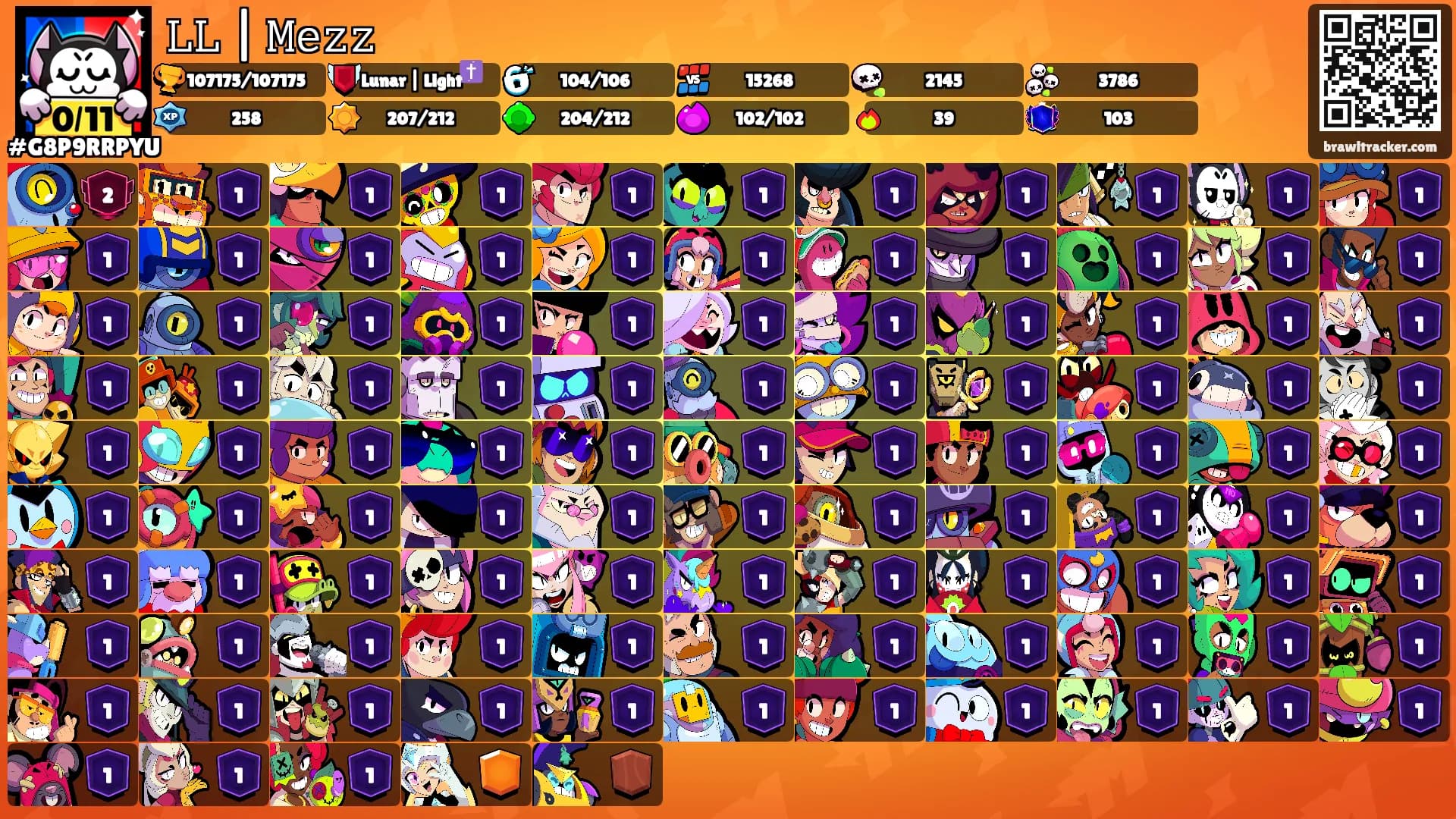 𝙻𝙻 | 𝙼𝚎𝚣𝚣's Ranks