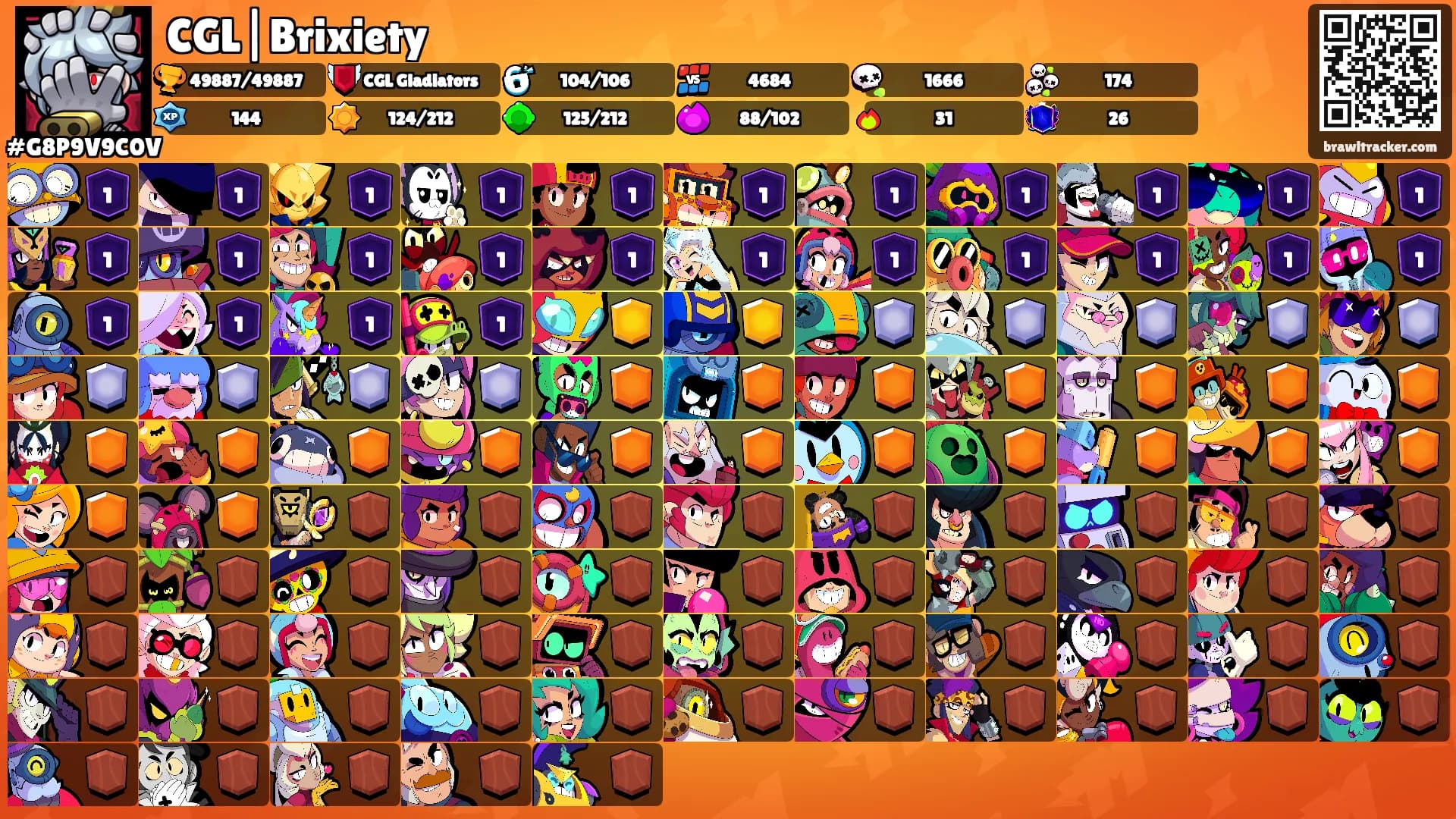 CGL|Brixiety's Ranks