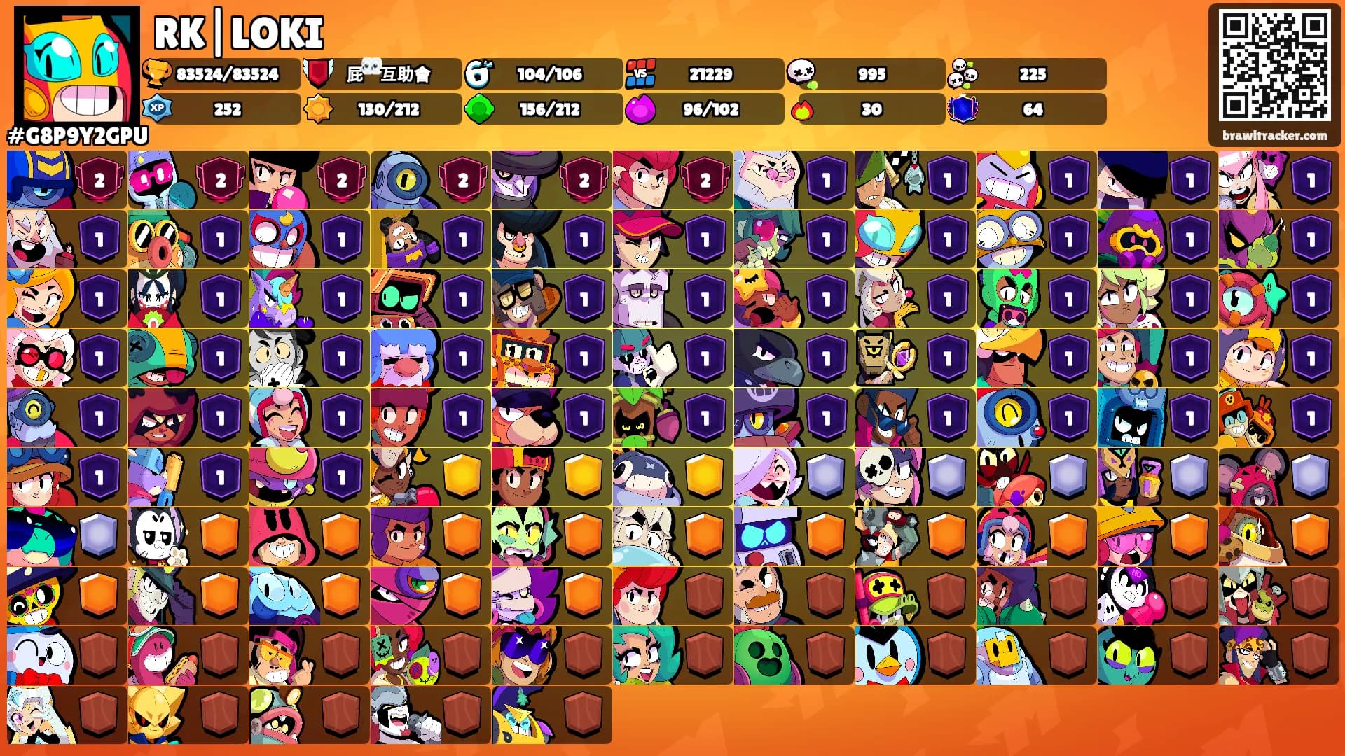 RK|LOKI's Ranks