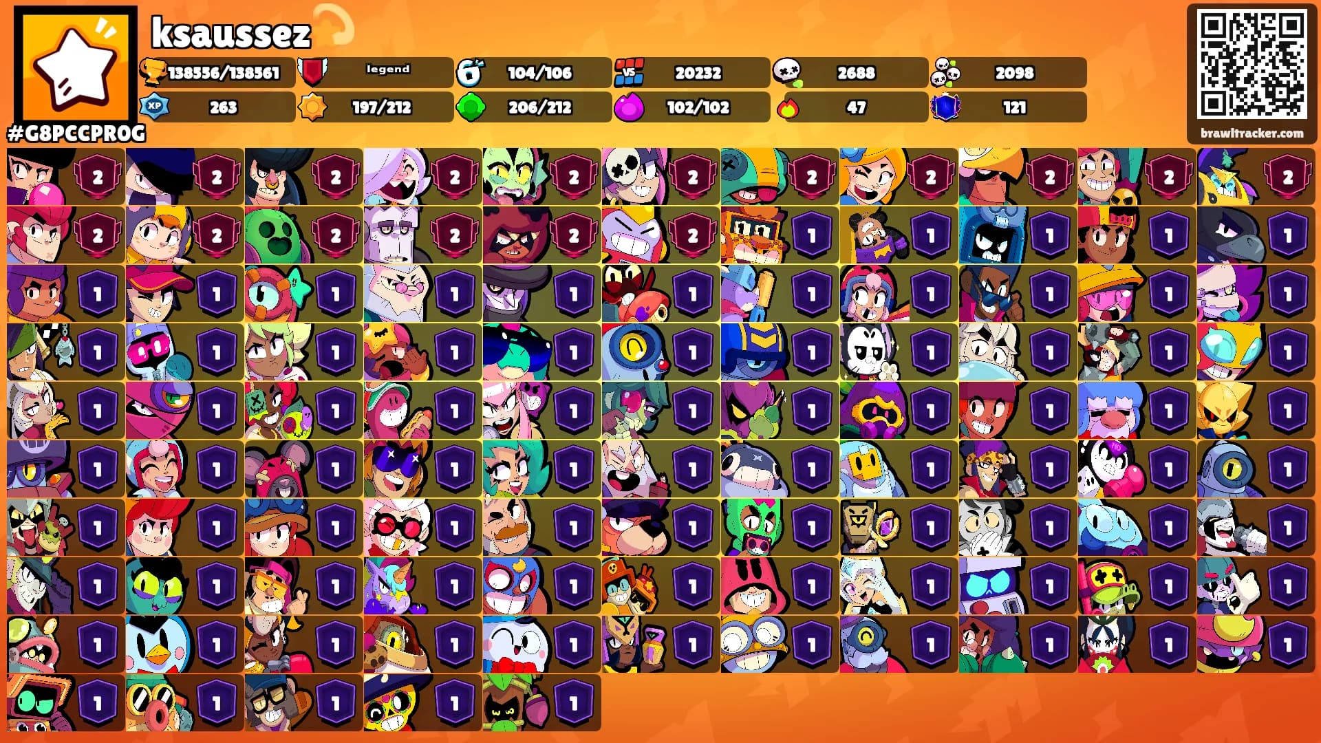 ksaussez💫's Ranks