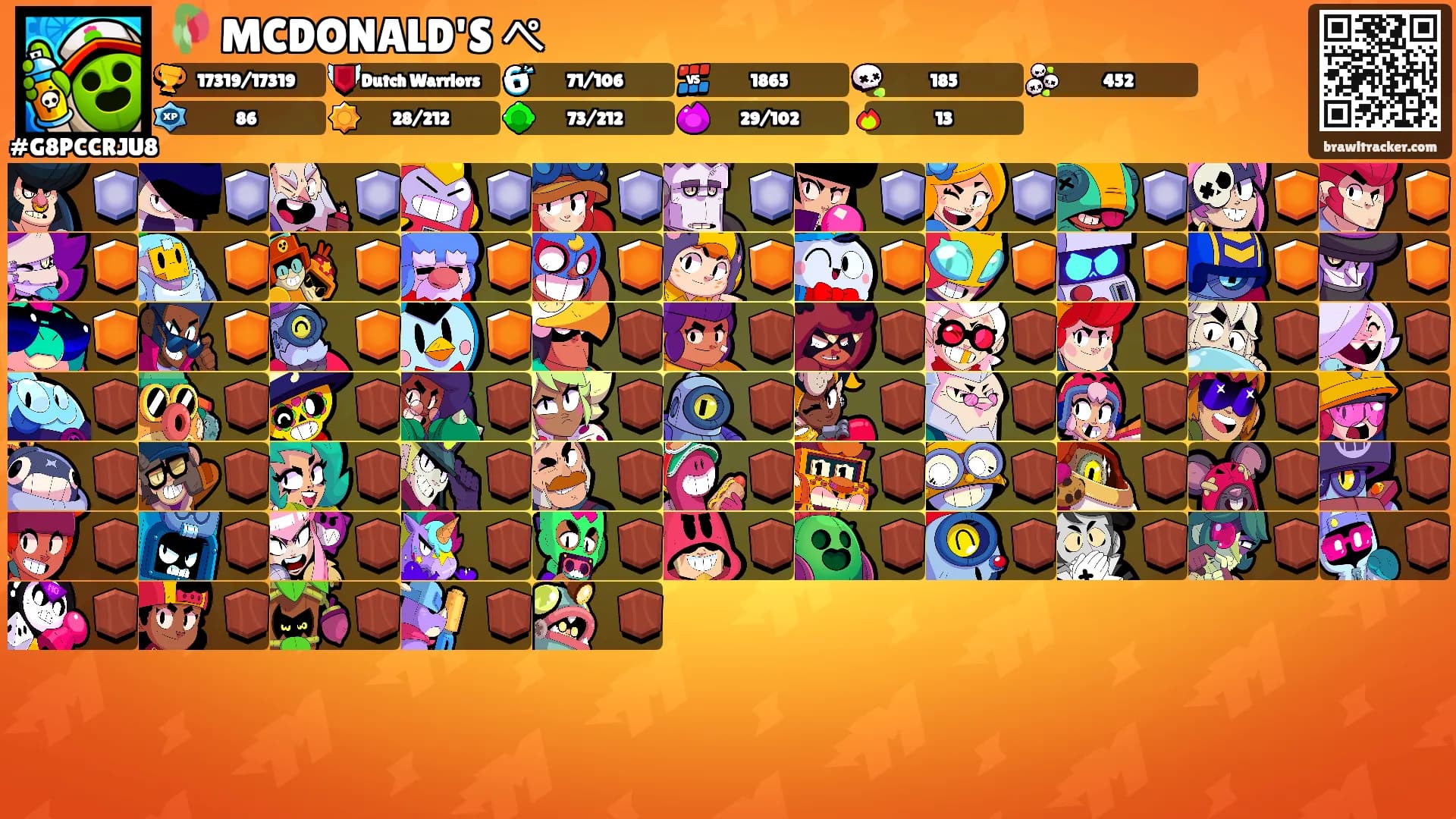 🥀 MCDONALD'S ペ's Ranks