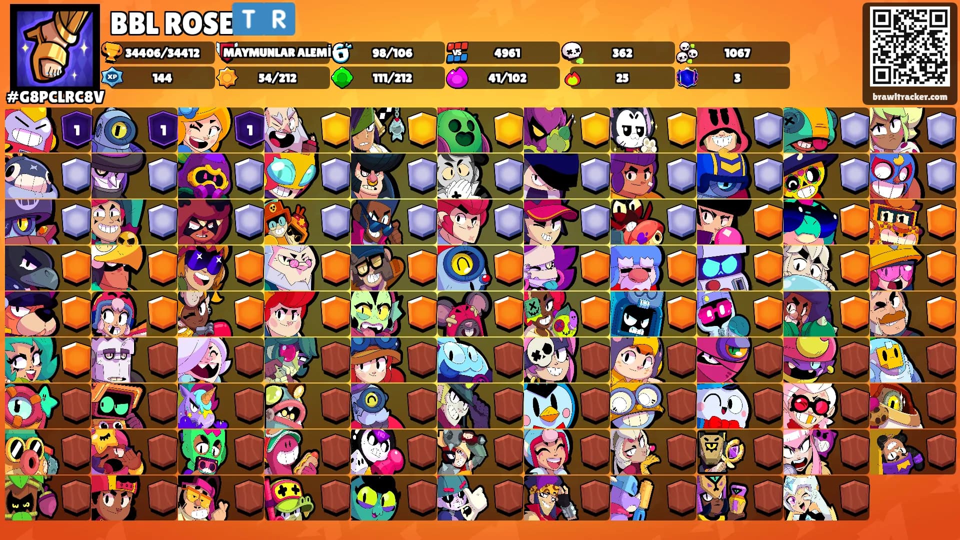 BBL ROSE🇹🇷's Ranks