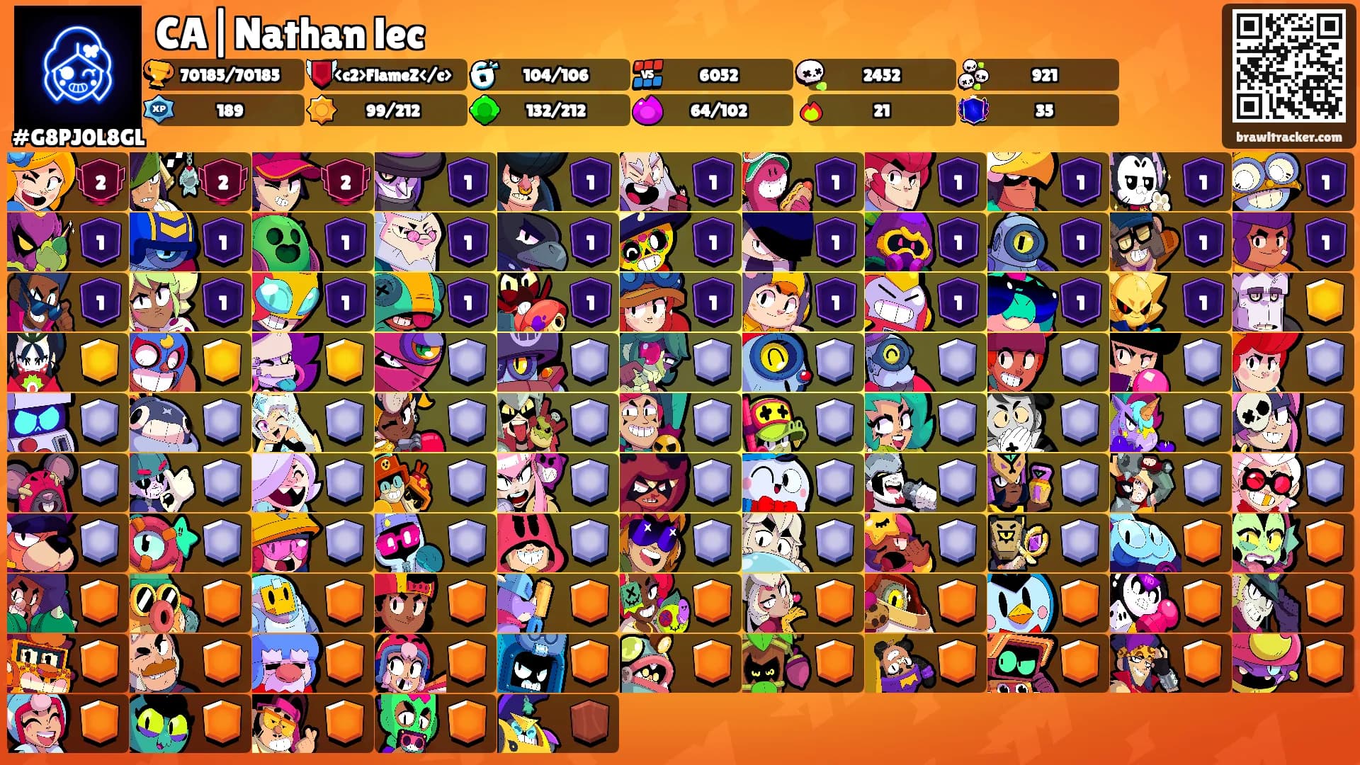 CA|Nathan lec's Ranks