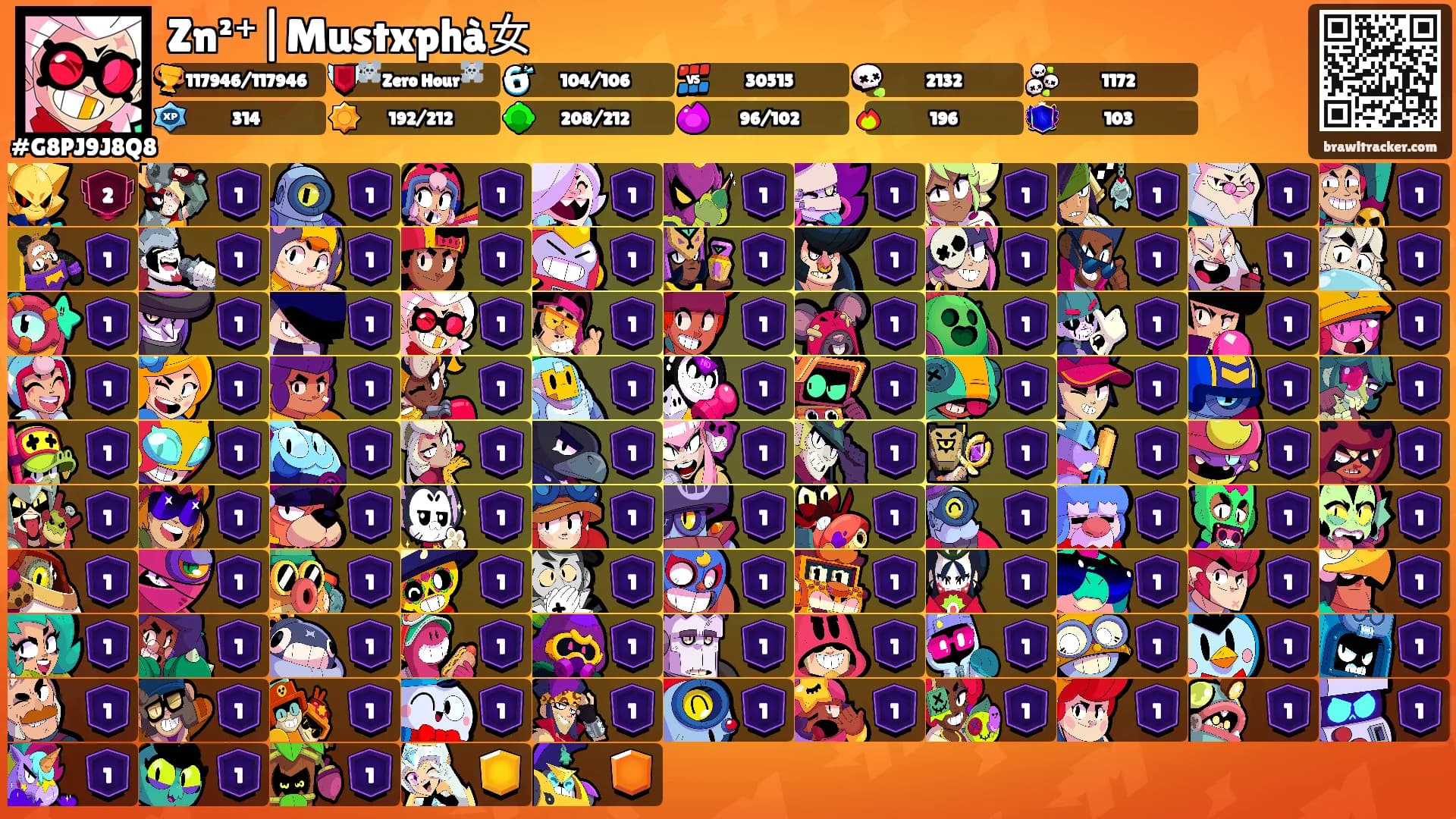 Zn²⁺|Mustxphà女's Ranks