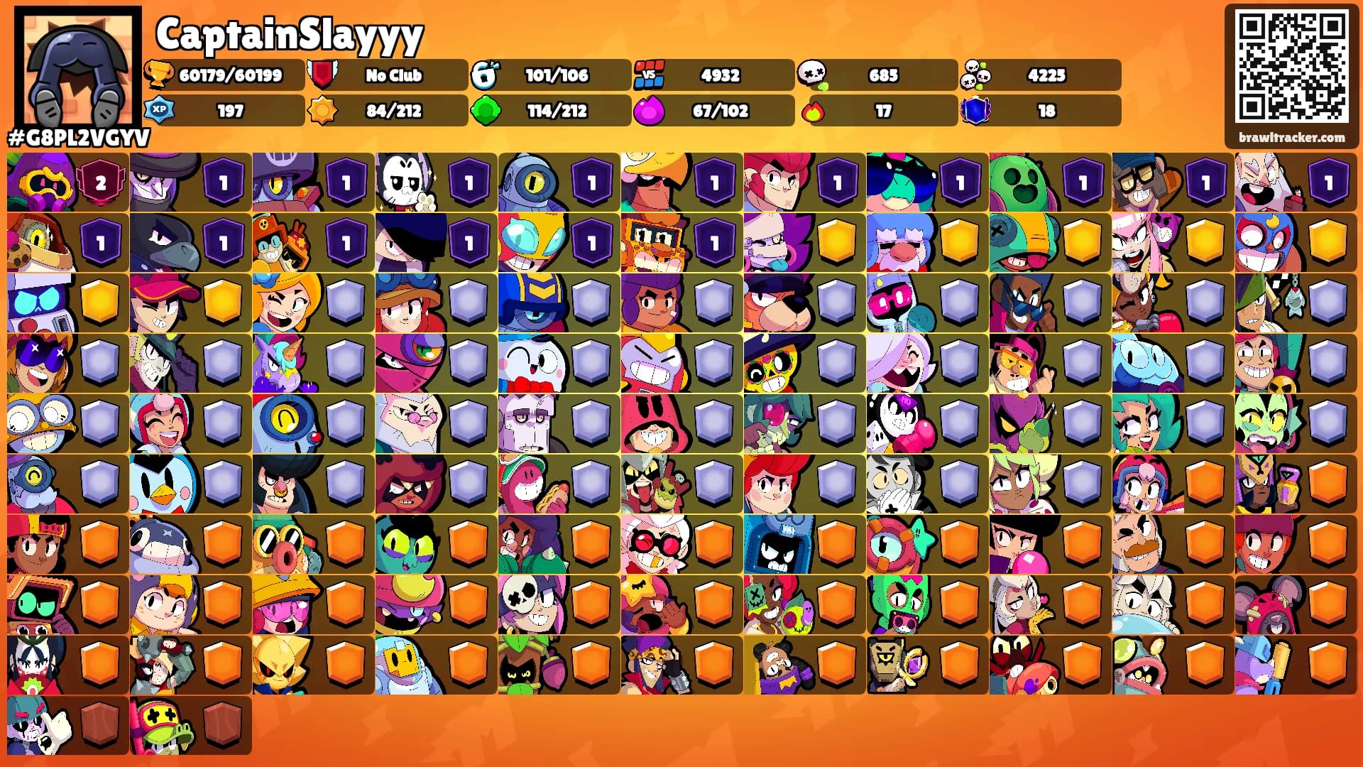 CaptainSlayyy's Ranks