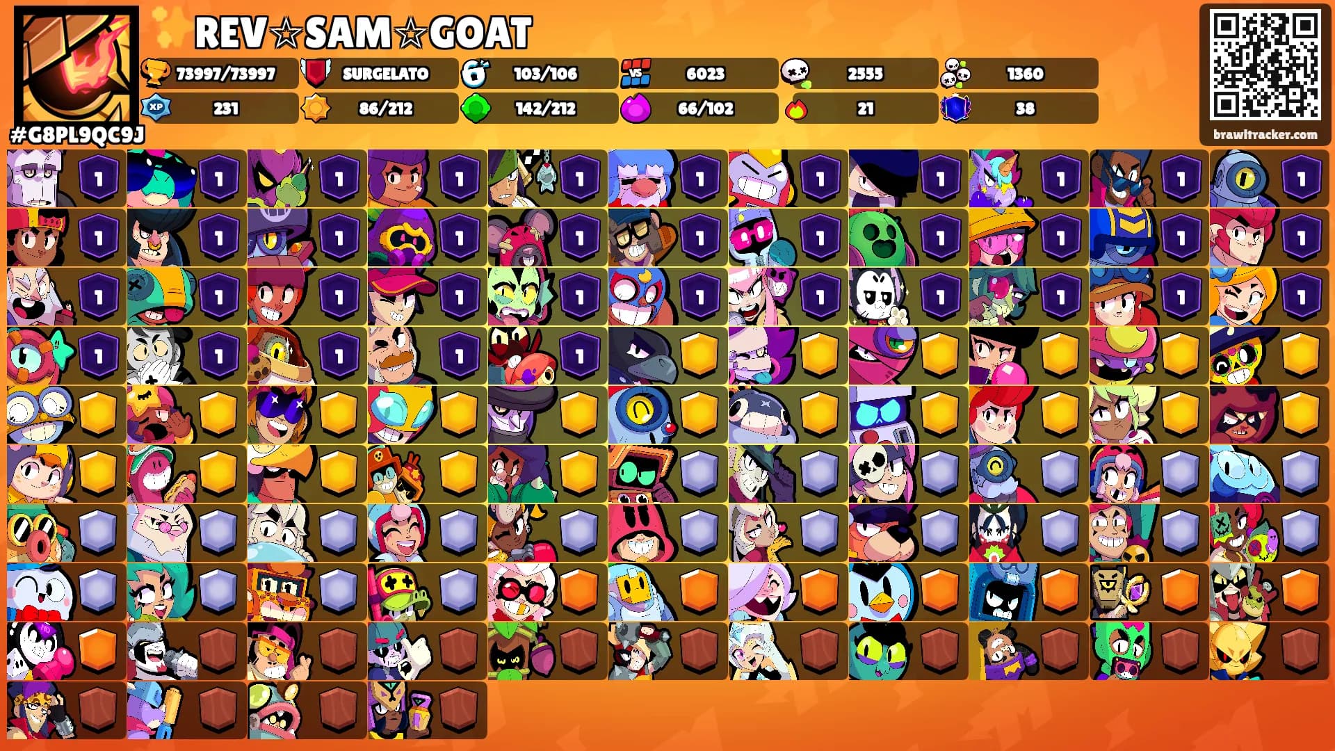 ✨️REV☆SAM☆GOAT's Ranks