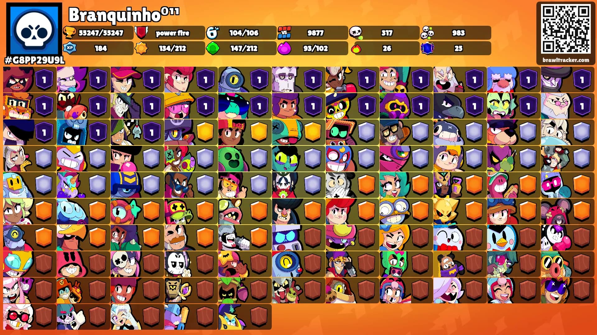 Branquinho⁰¹¹'s Ranks