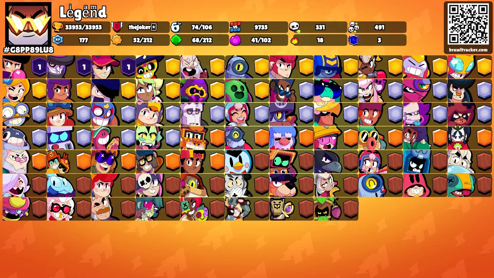 ꧁Leͥgeͣnͫd꧂'s Ranks