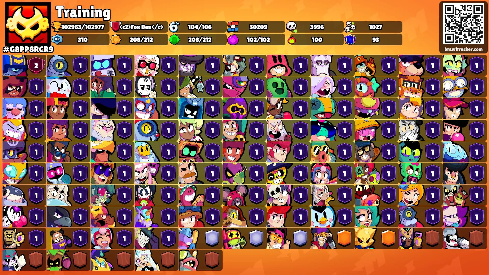 Training's Ranks