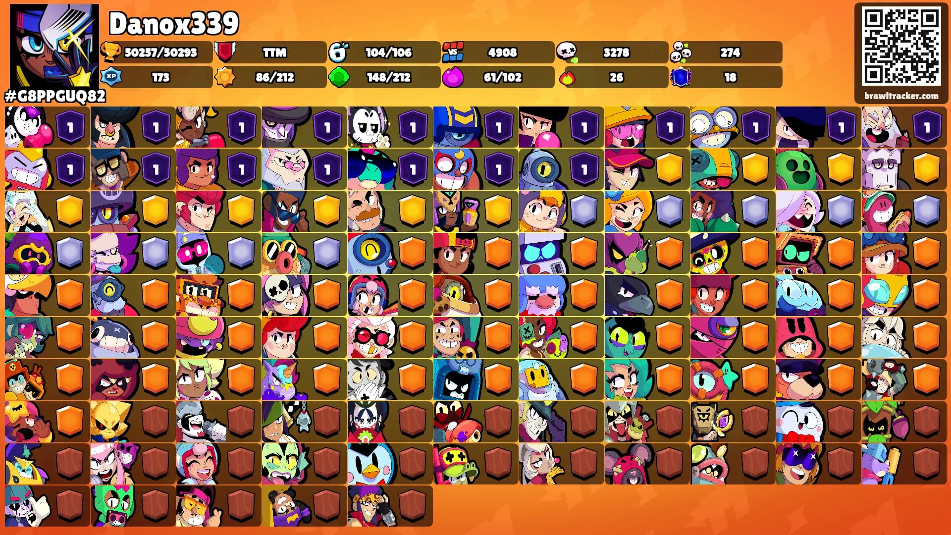 Danox339's Ranks