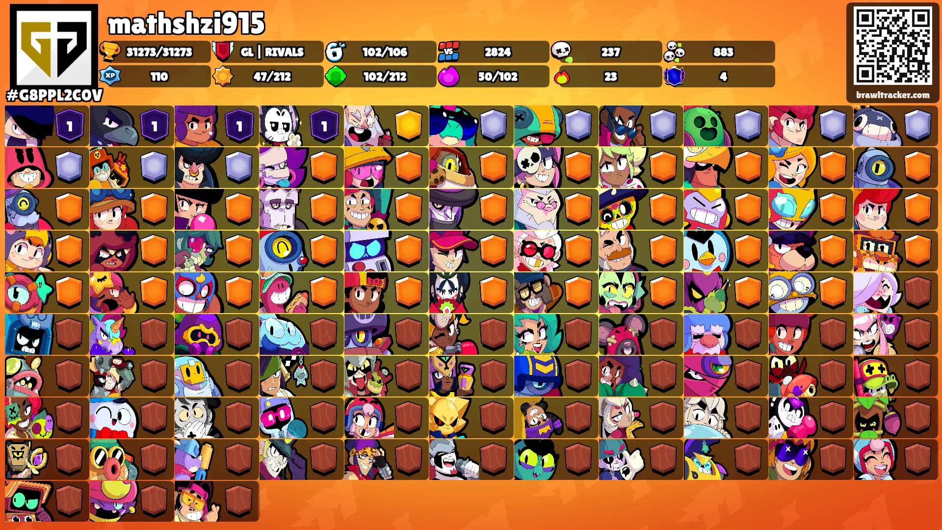 mathshzi915's Ranks