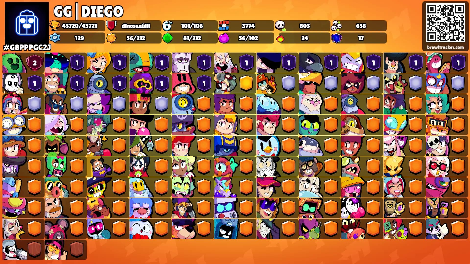 GG|DIEGO's Ranks