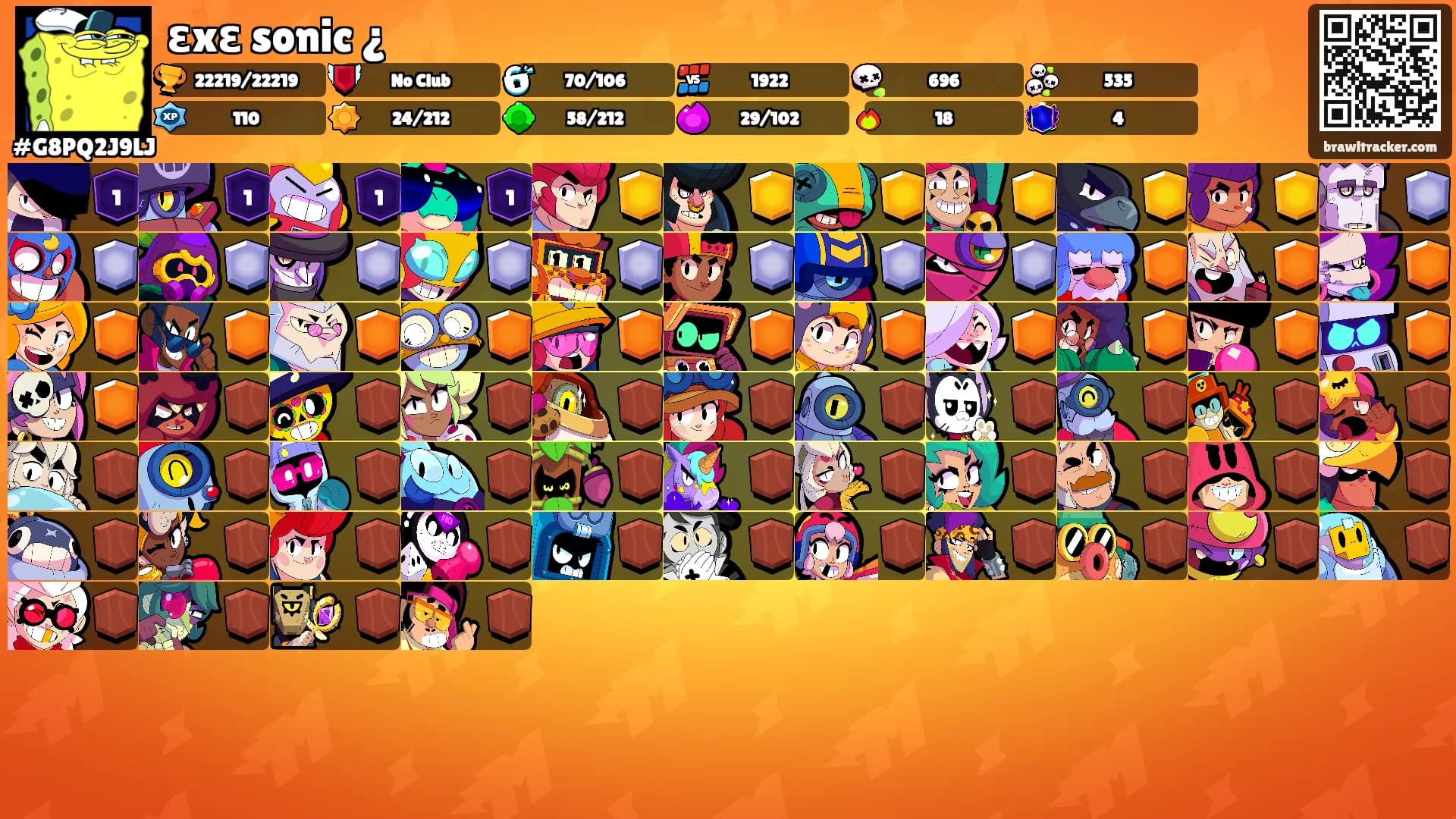 ɛxɛ sonic ¿'s Ranks