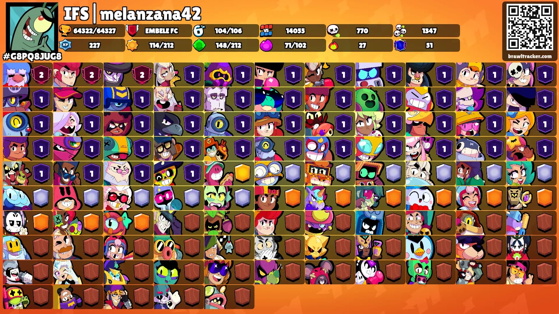 IFS|melanzana42's Ranks