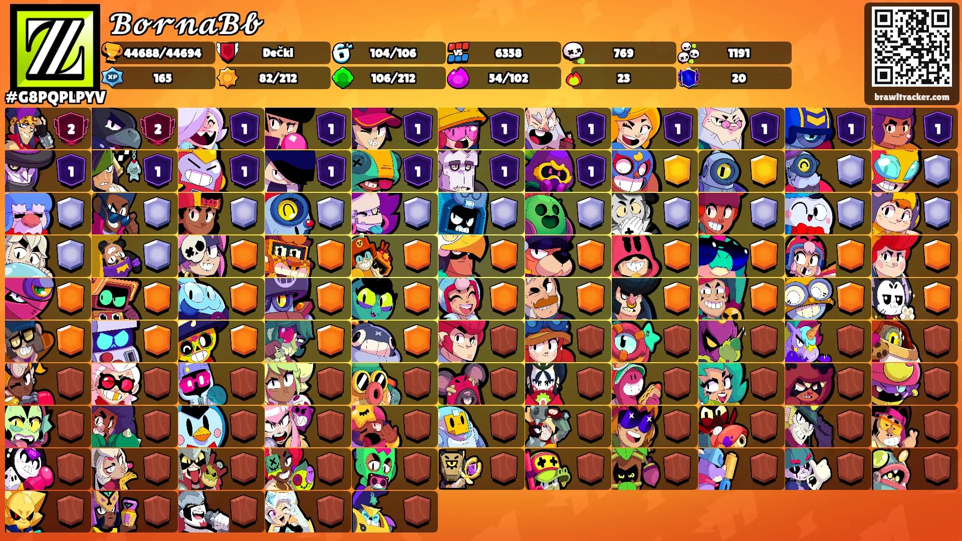 𝓑𝓸𝓻𝓷𝓪𝓑𝓫's Ranks