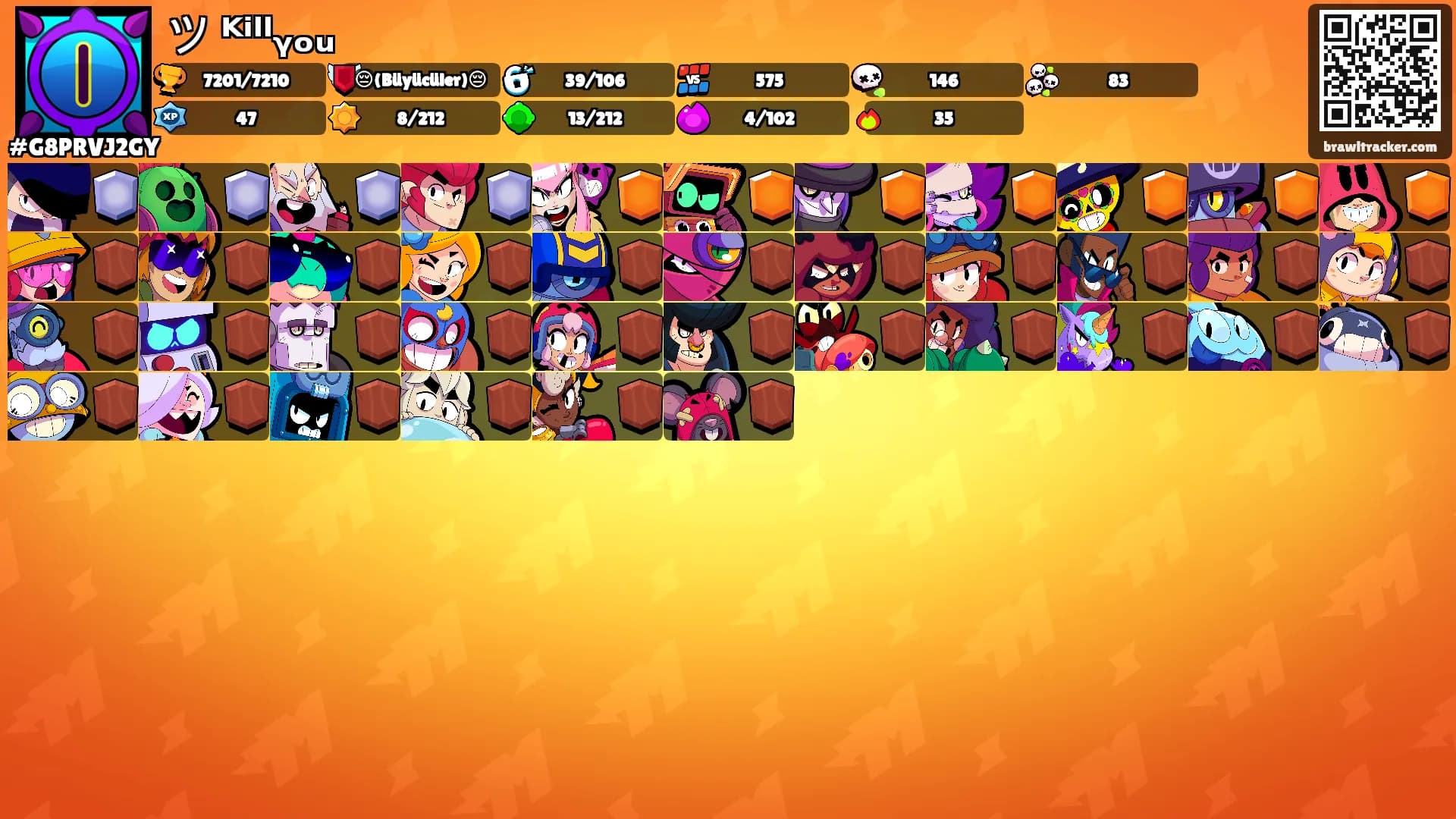 ツ ᴷⁱˡˡᵧₒᵤ's Ranks