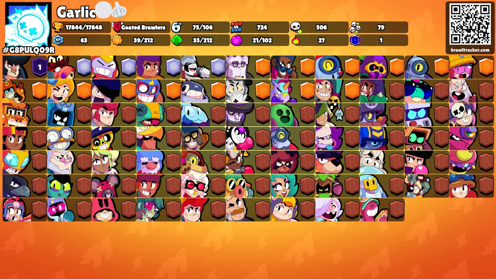 Garlic⚪️🧄's Ranks