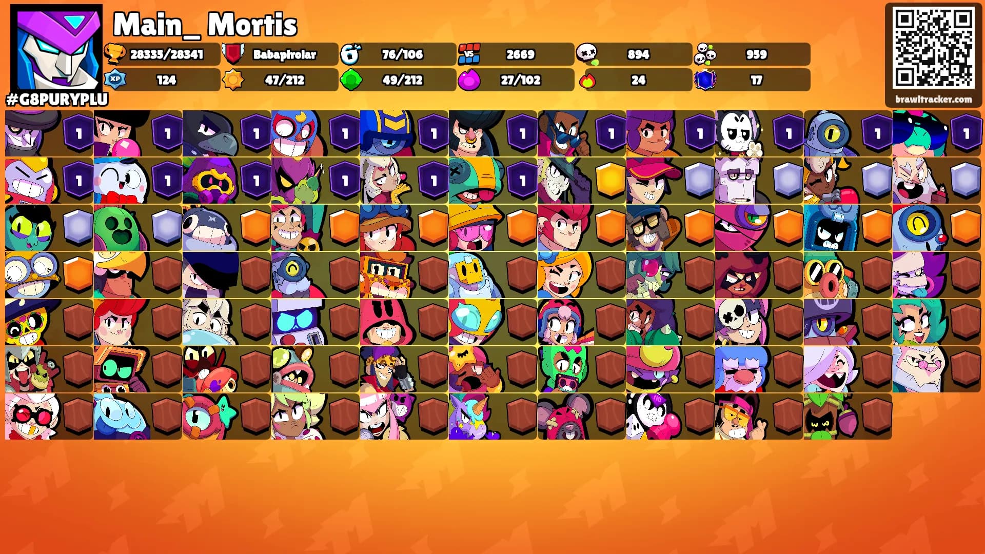 Main_ Mortis's Ranks
